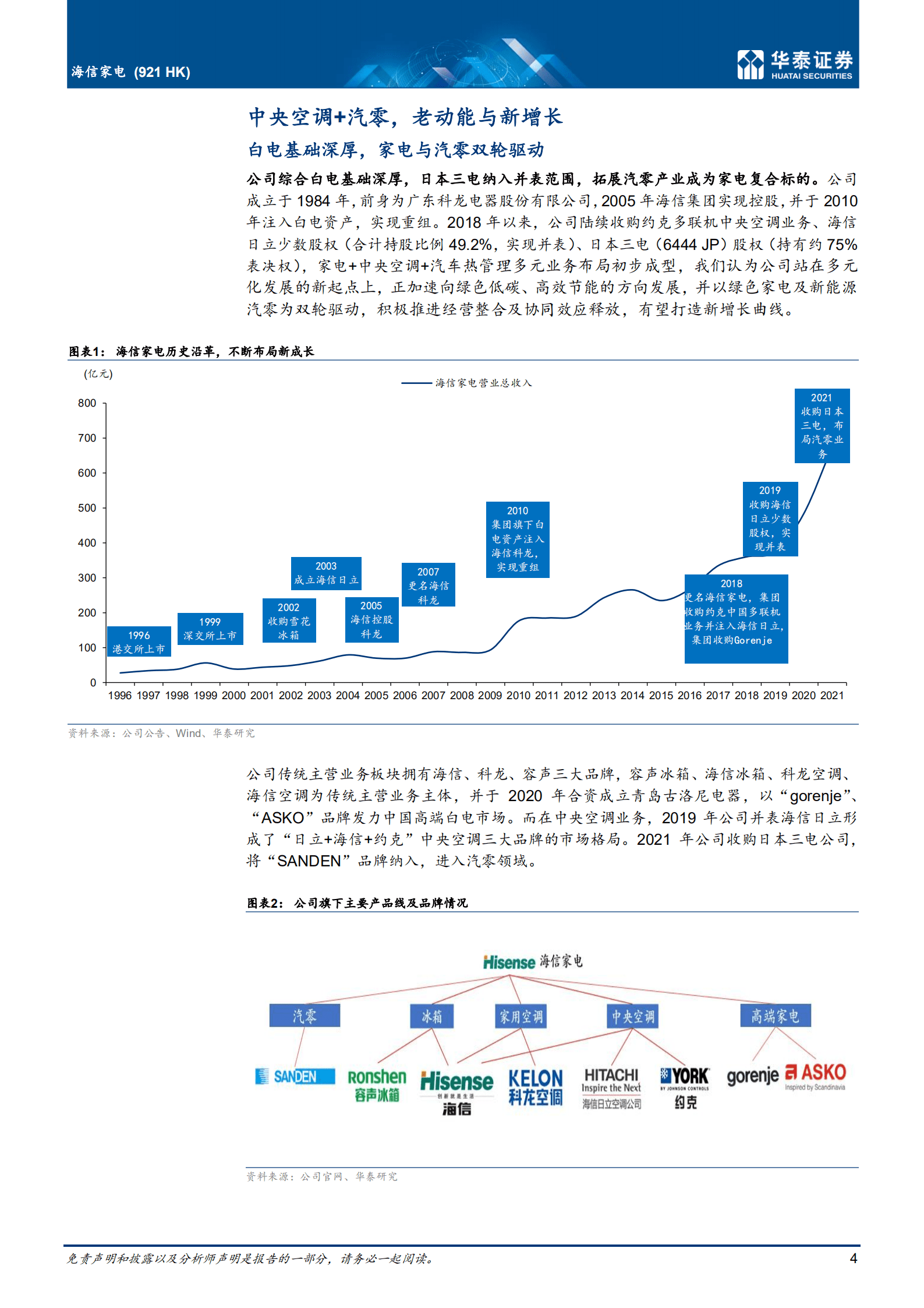 海信家电-积极布局汽零，中央空调仍具动能-220930.pdf 第4页