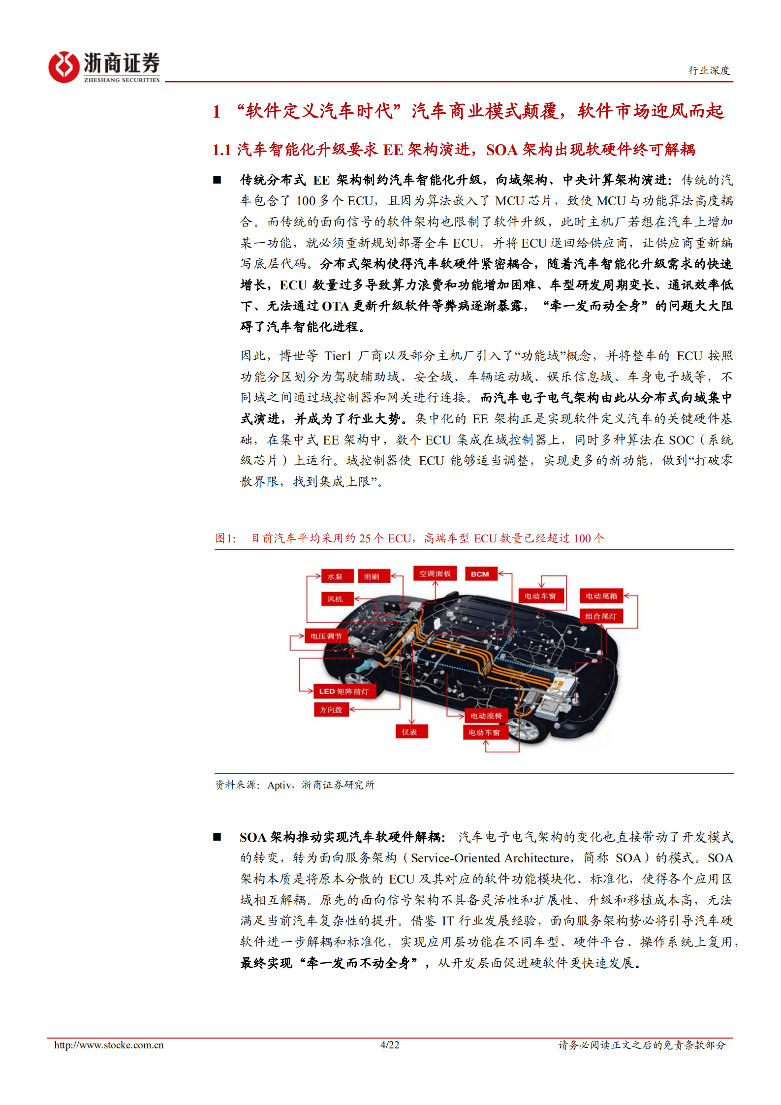 计算机行业深度报告：智能驾驶系列报告之四，商业模式革命掀起，汽车软件产业方兴未艾-221007.pdf 第4页