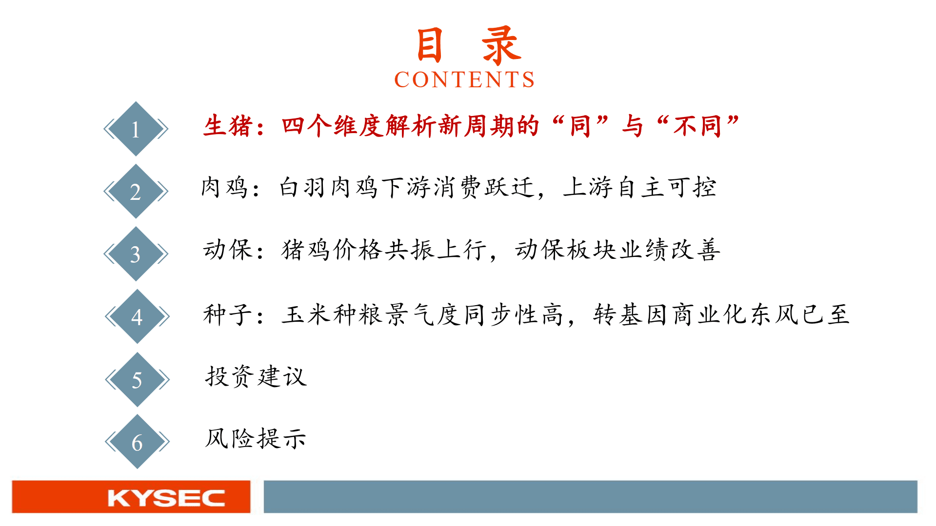 农林牧渔行业投资策略：猪周期逐步兑现，后周期景气上行-221009.pdf 第3页
