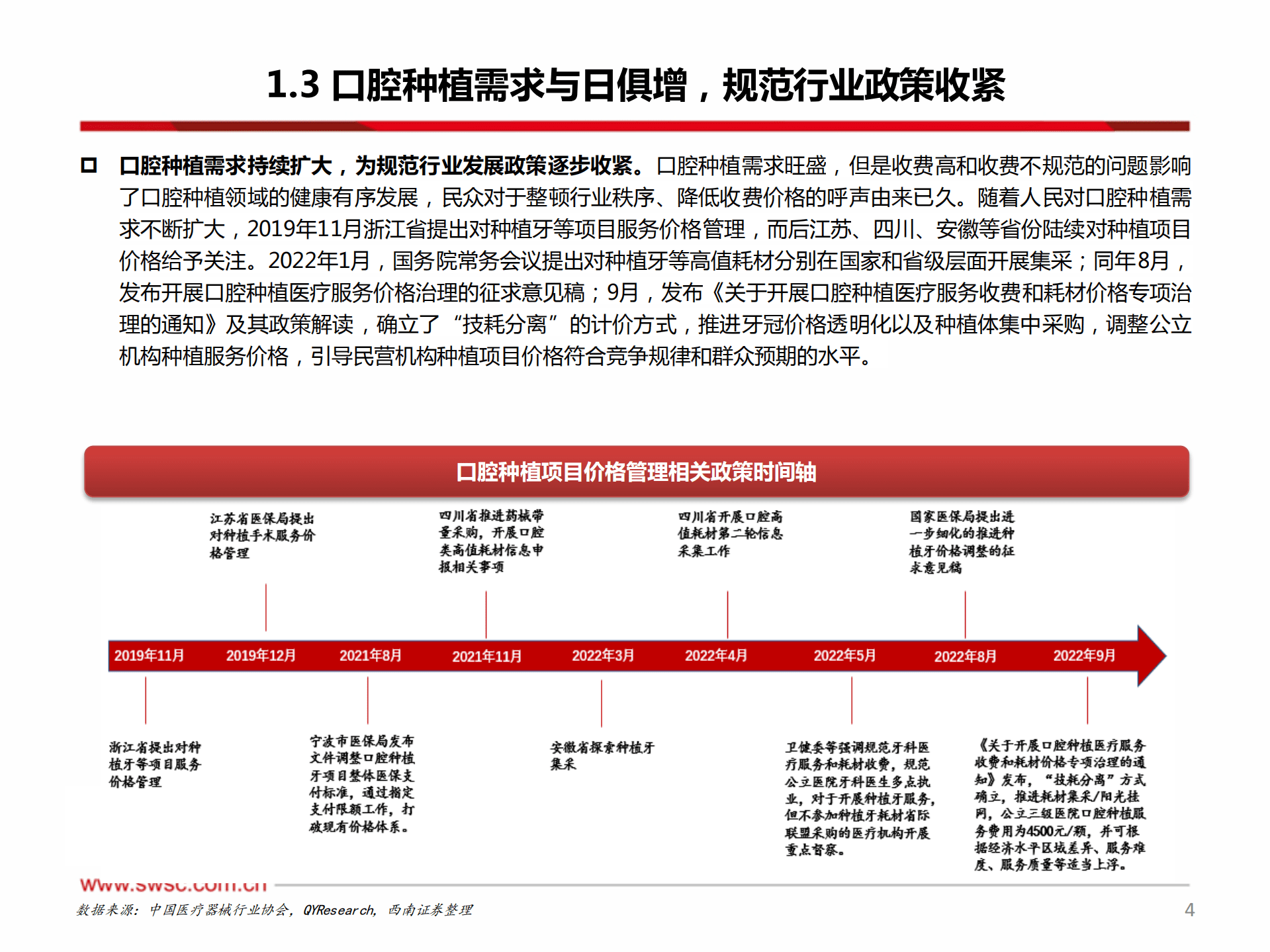 医药行业：口腔种植门槛降低，升级需求推动高端民营口腔发展-221008.pdf 第5页