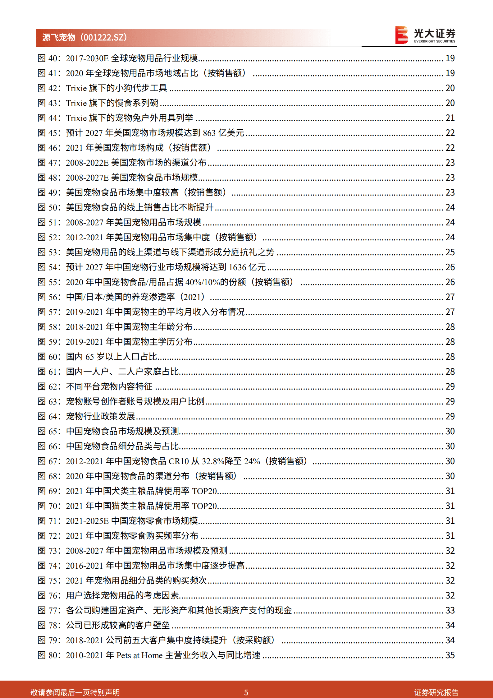源飞宠物：用宠物时尚的理念，牵引宠物的世界-221007.pdf 第5页