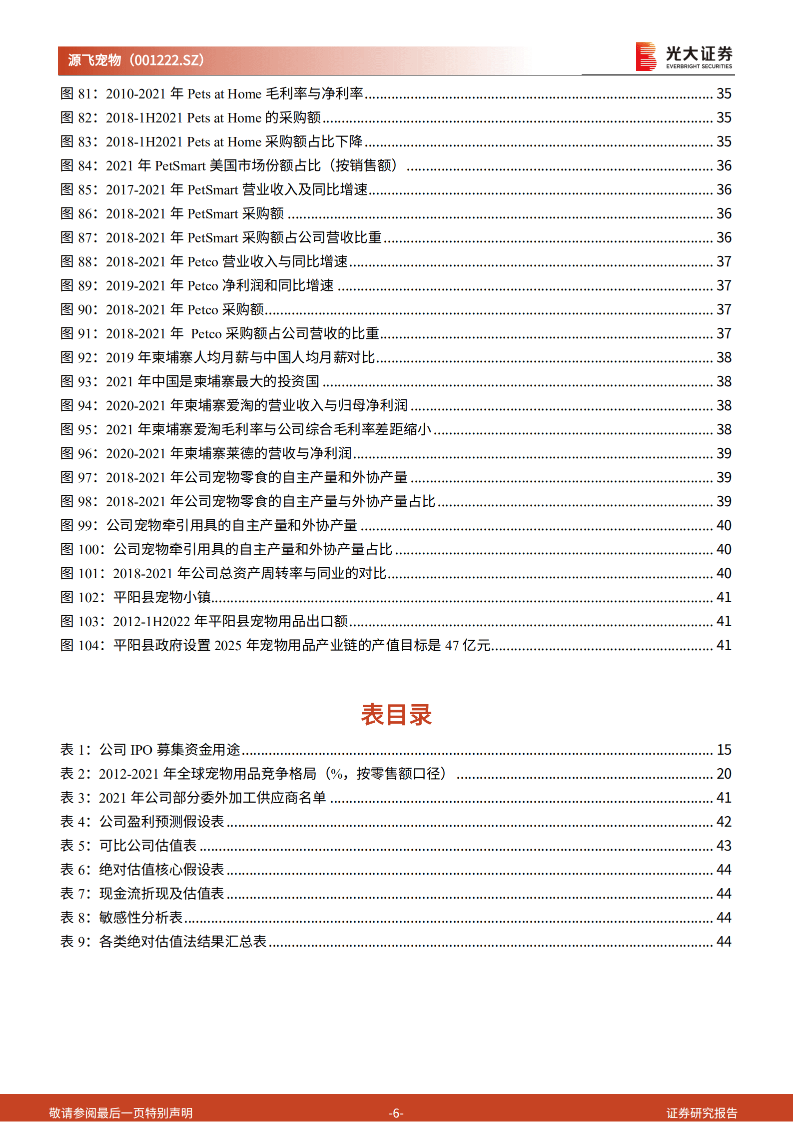 源飞宠物：用宠物时尚的理念，牵引宠物的世界-221007.pdf 第6页
