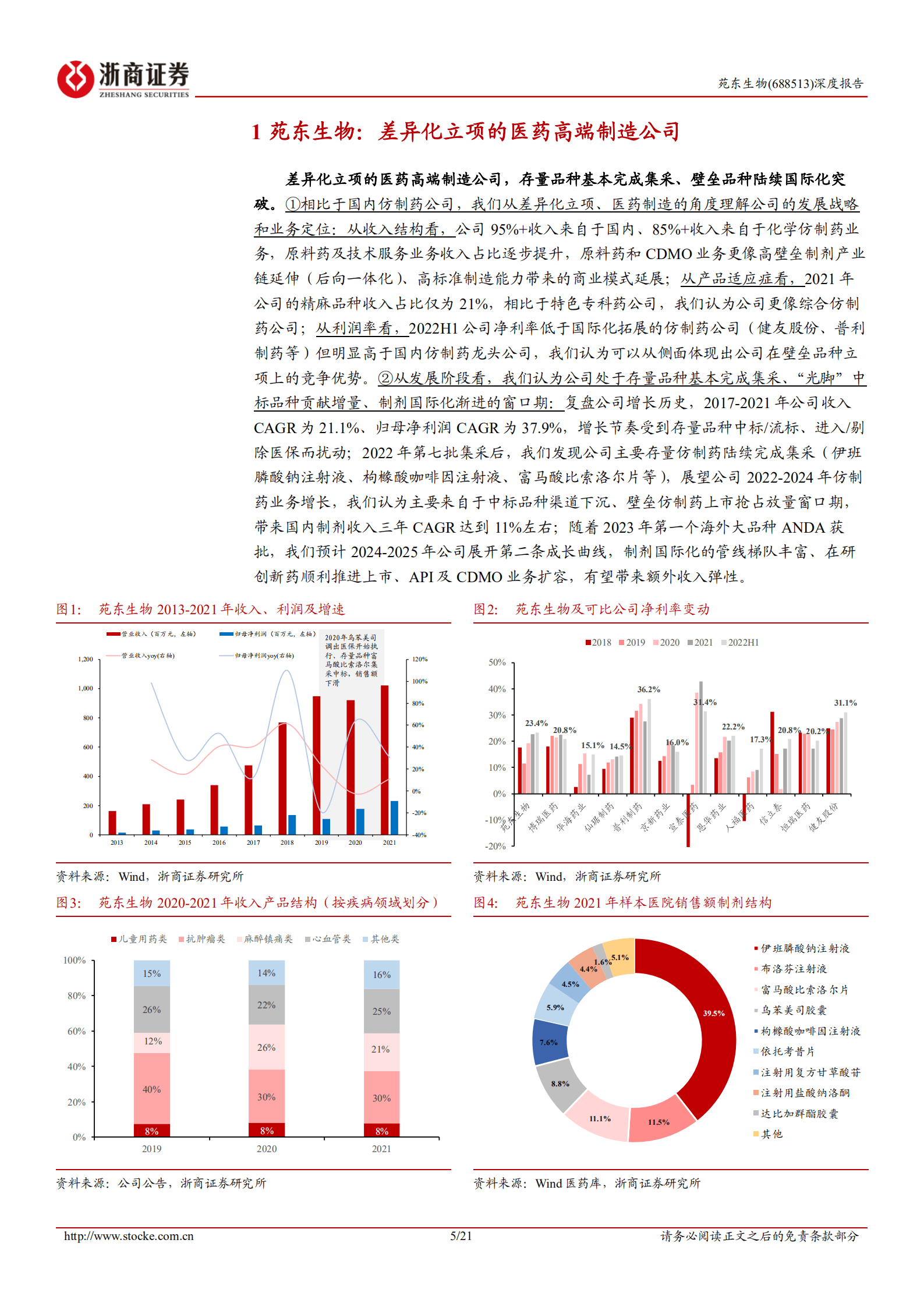 苑东生物-深度报告：差异化立项的医药高端制造公司-221008.pdf 第5页
