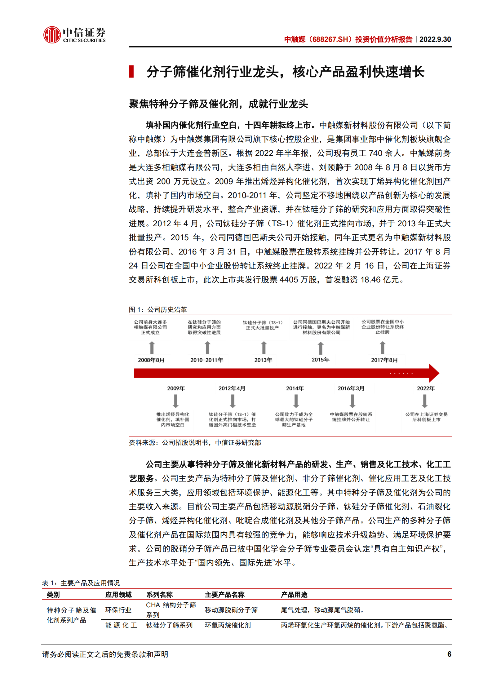 中触媒：脱硝分子筛行业龙头，催化剂新技术领导者-220930.pdf 第6页