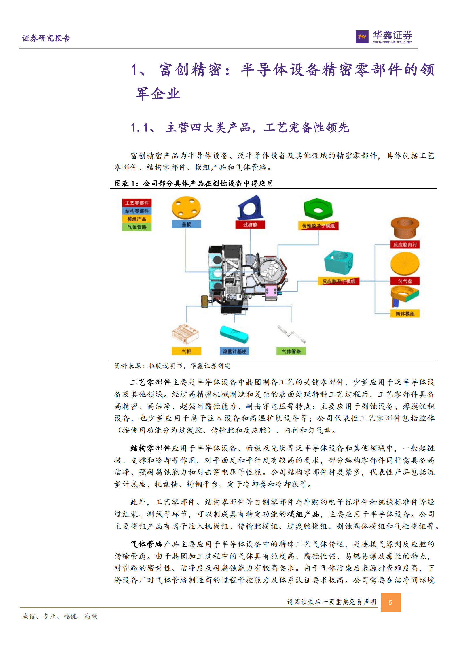 富创精密-公司深度报告：半导体设备零部件领军企业，&alpha;及&beta;共振充分受益行业发展-221011.pdf 第5页