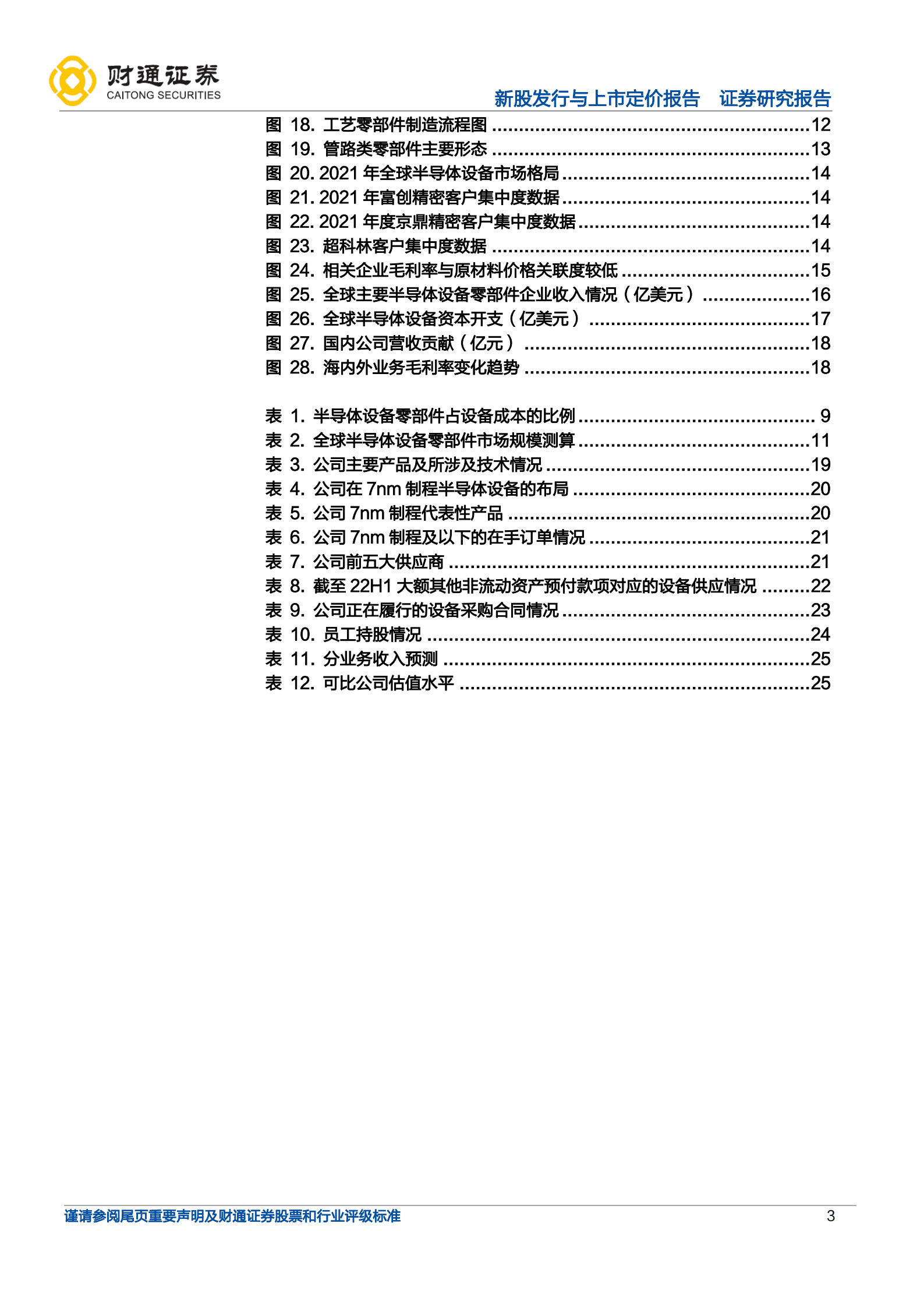 富创精密-设备零部件龙头，半导体上游砥柱-221009.pdf 第3页