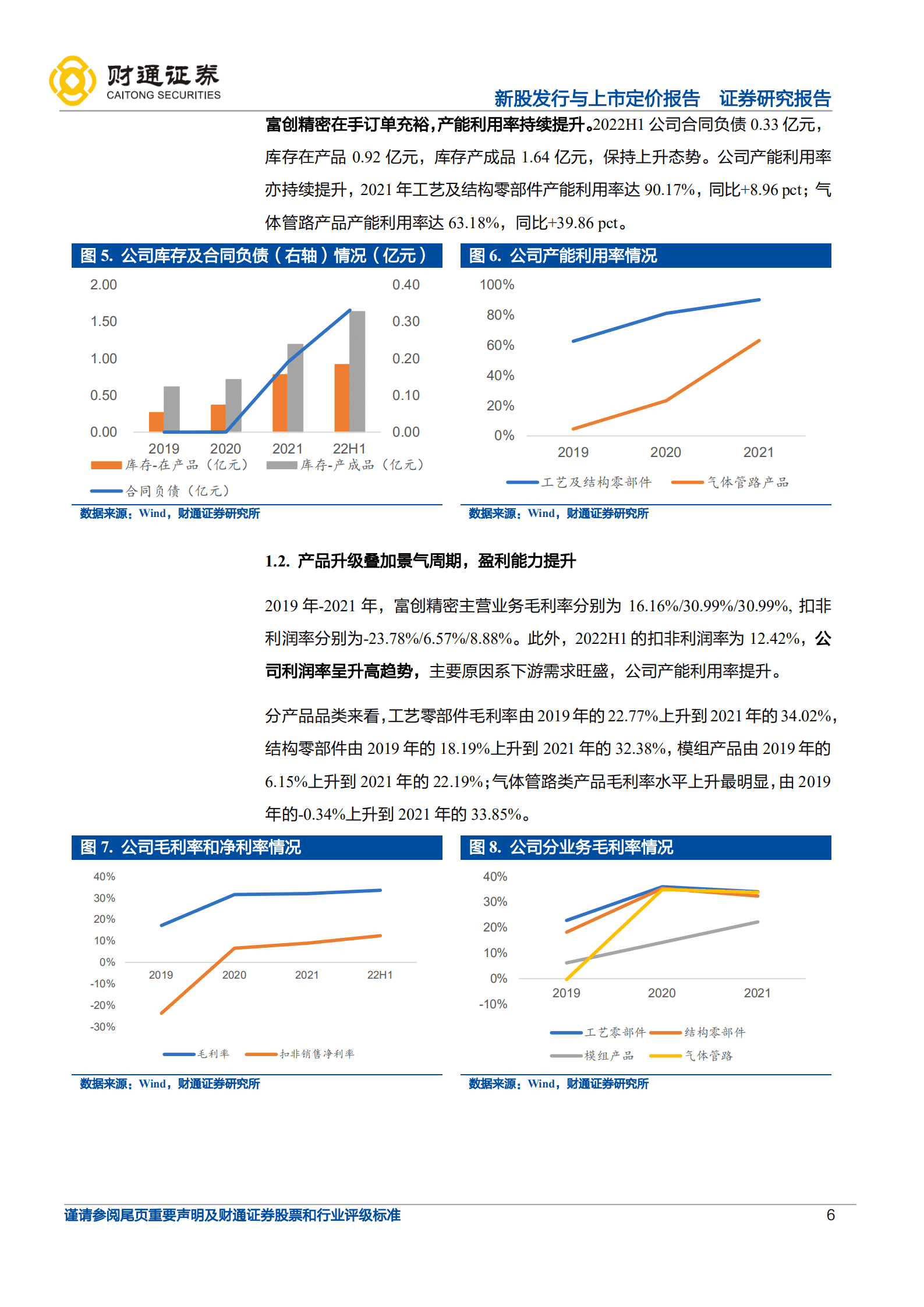 富创精密-设备零部件龙头，半导体上游砥柱-221009.pdf 第6页