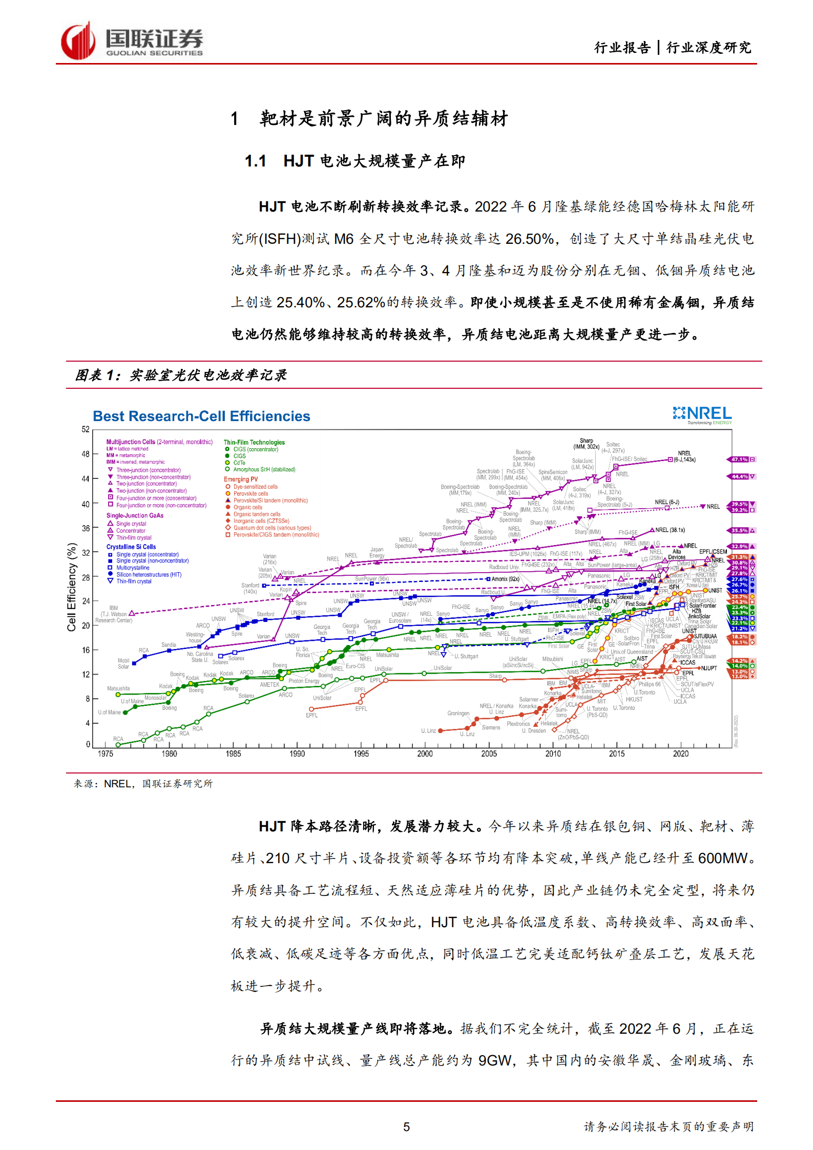 电力设备与新能源行业HJT深度系列之一：HJT靶材崛起在即-221009.pdf 第5页