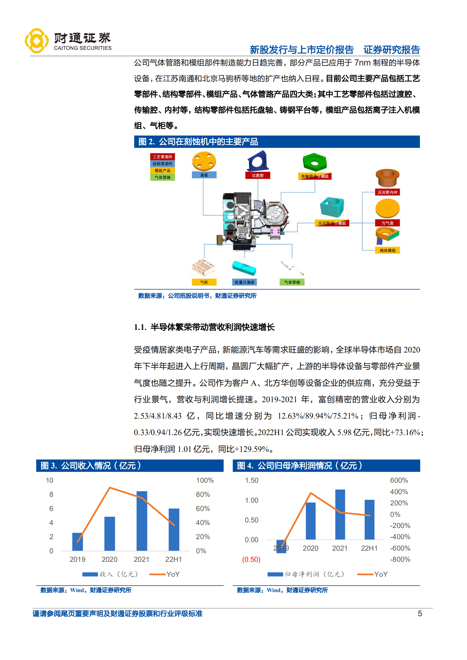 富创精密-设备零部件龙头，半导体上游砥柱-221009.pdf 第5页