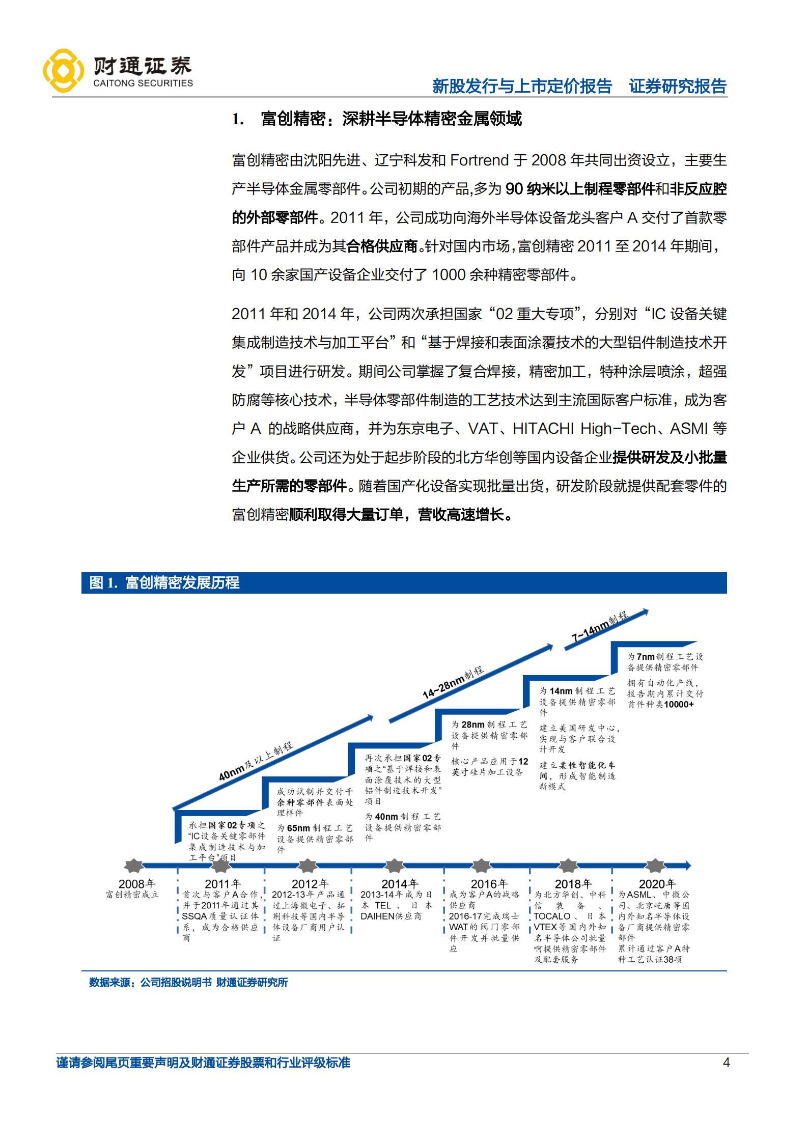 富创精密-设备零部件龙头，半导体上游砥柱-221009.pdf 第4页