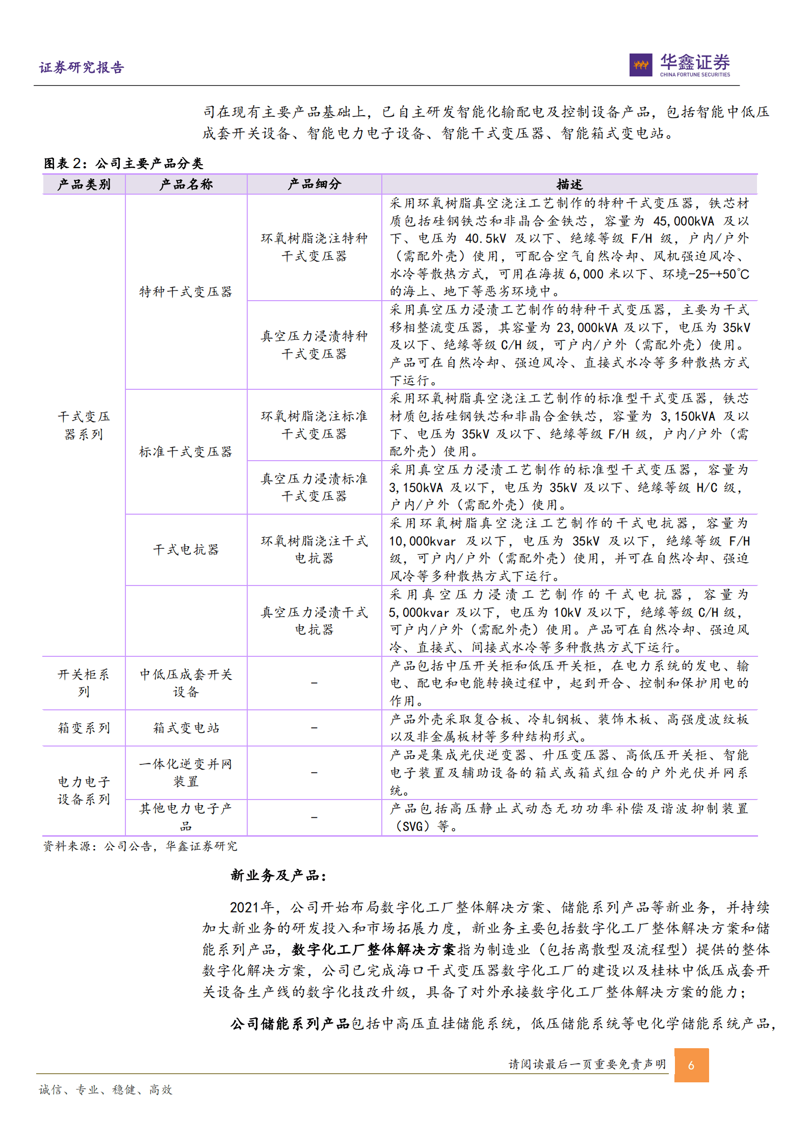 金盘科技-公司深度报告：干变龙头乘风而起，高压储能蓄势待发-221010.pdf 第6页