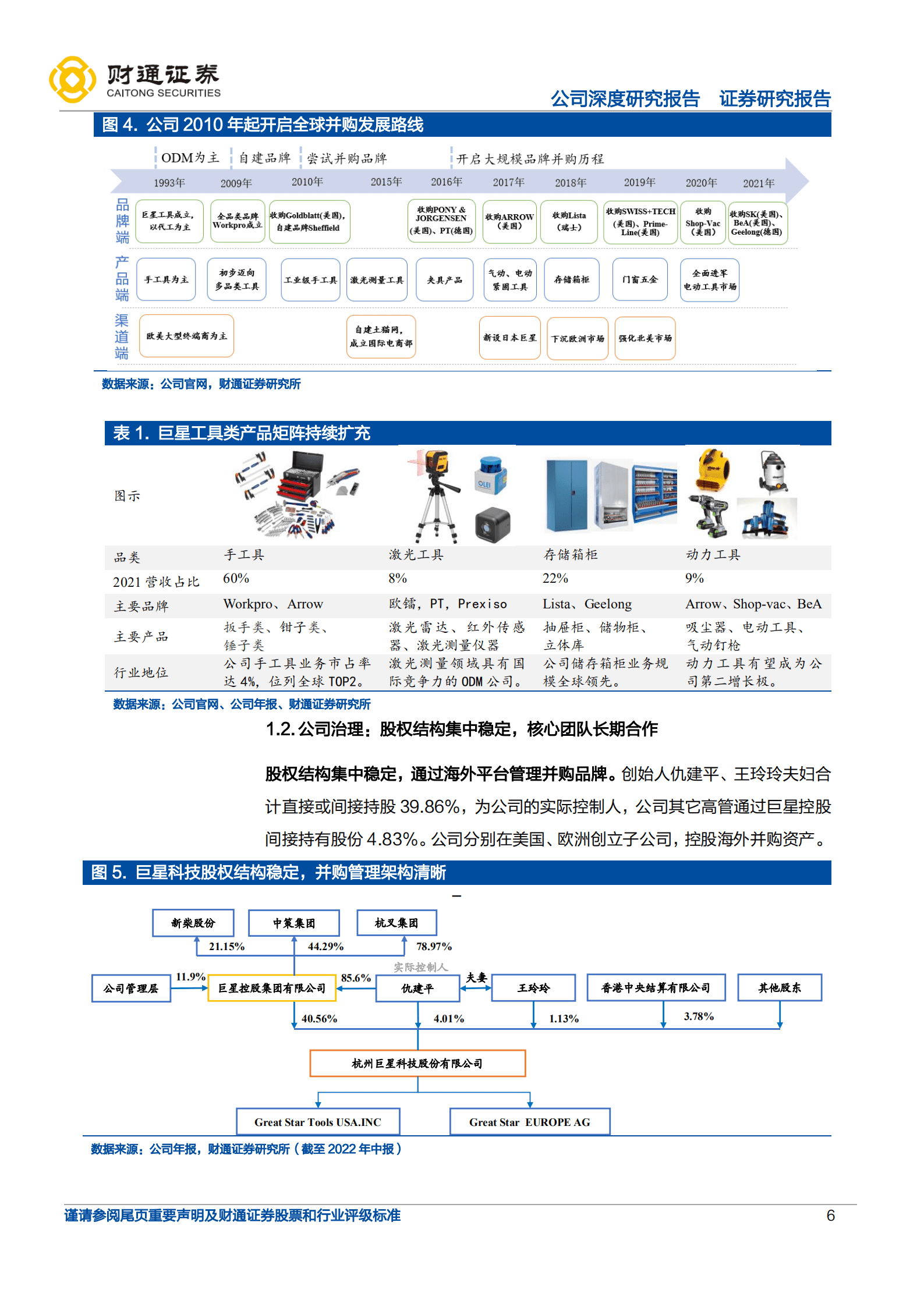 巨星科技-手工具&ldquo;丹纳赫&rdquo;，储能赛道高增望超预期-221010.pdf 第6页