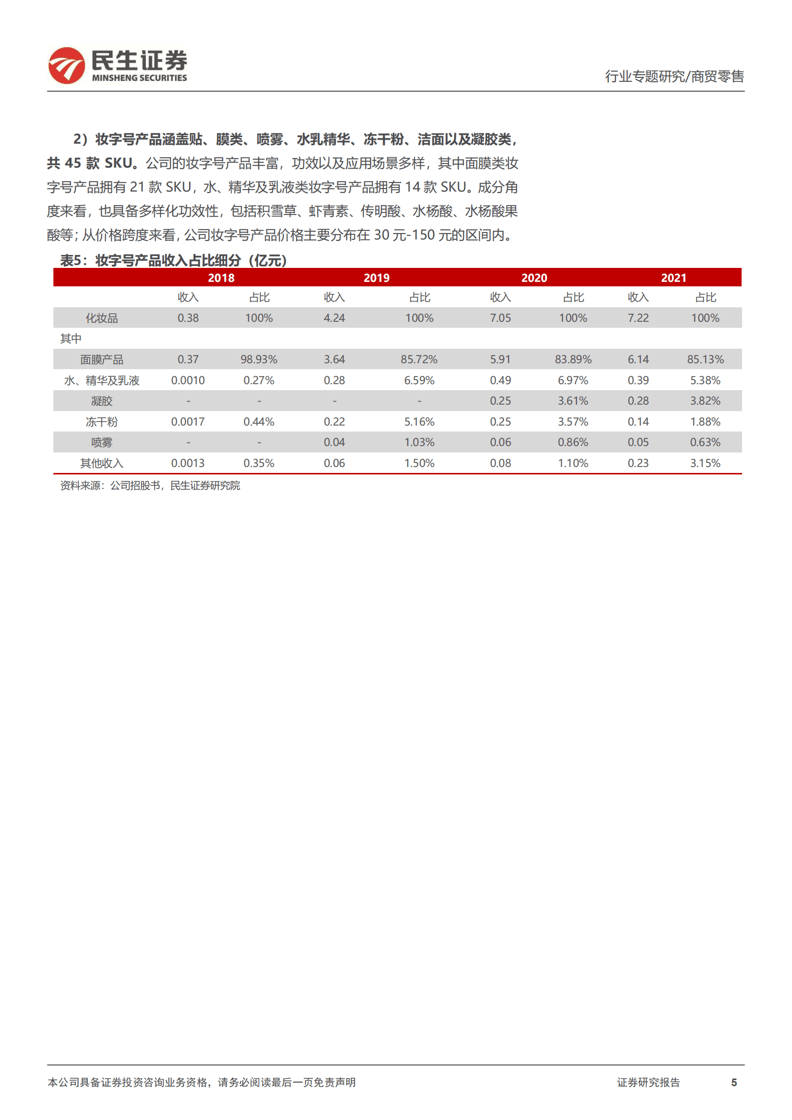 美护系列：敷尔佳新股报告，医用敷料龙头，增长势不可挡-221010.pdf 第5页