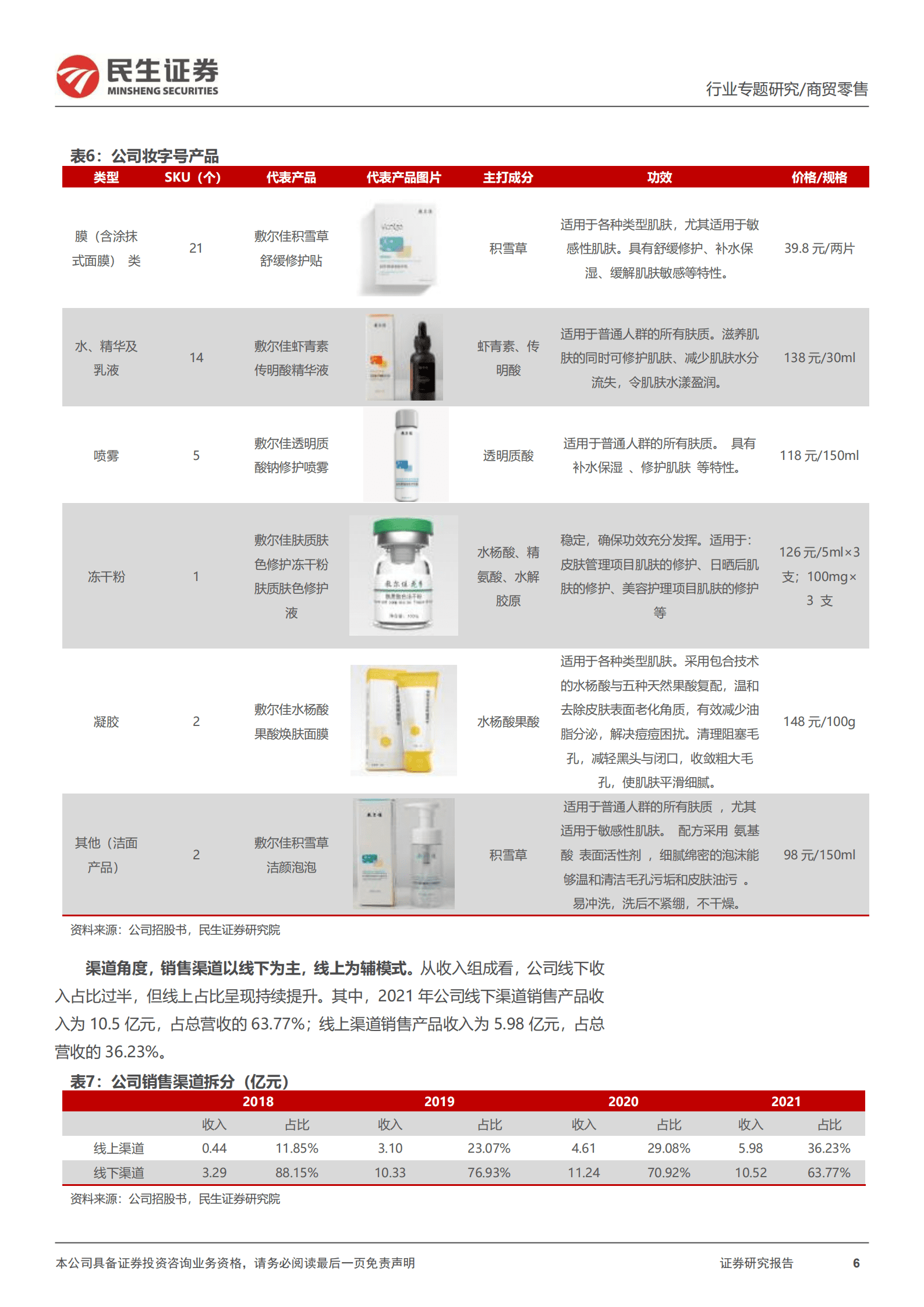 美护系列：敷尔佳新股报告，医用敷料龙头，增长势不可挡-221010.pdf 第6页