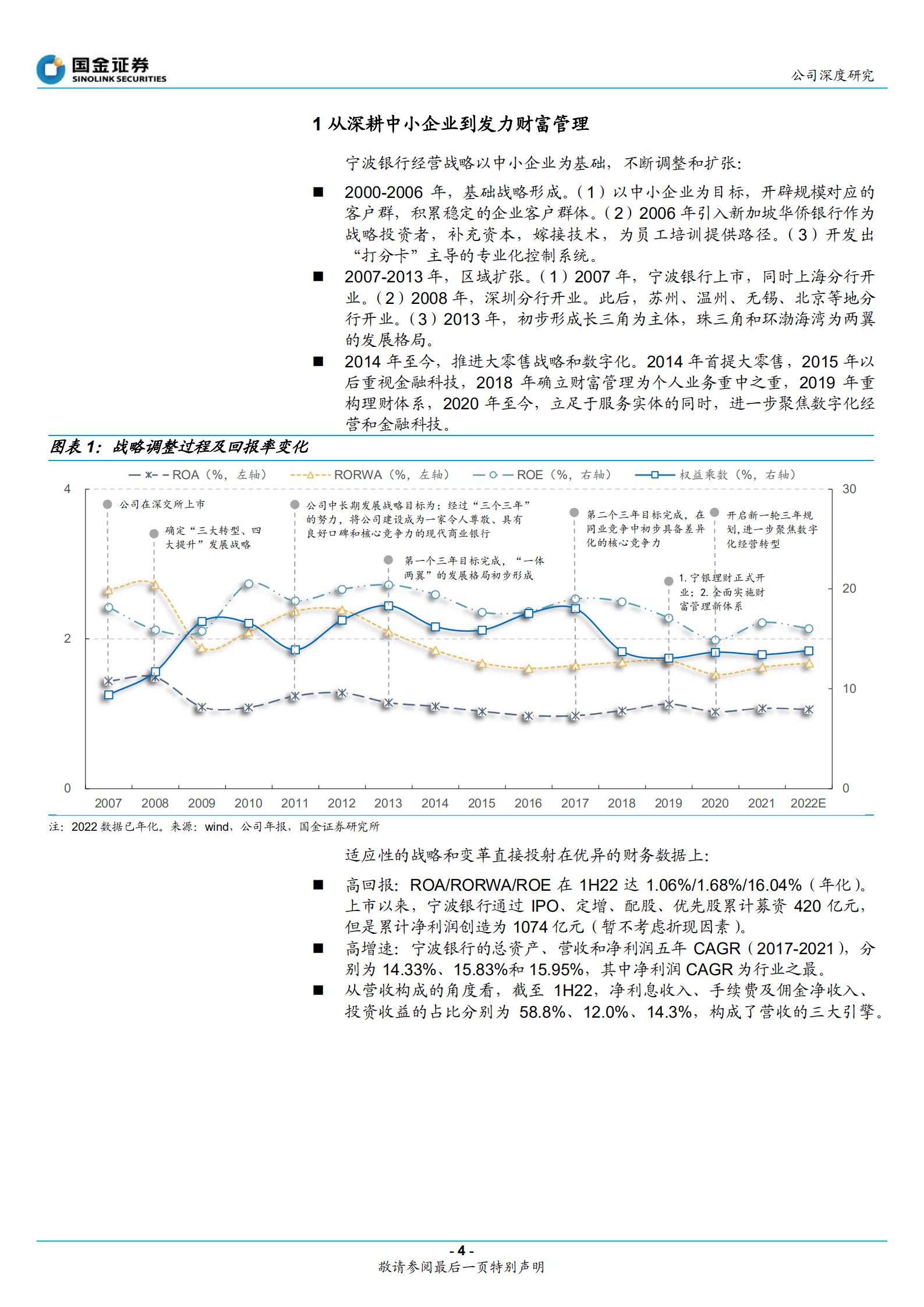 宁波银行-深耕中小企业，盈利来源多元化-221009.pdf 第4页