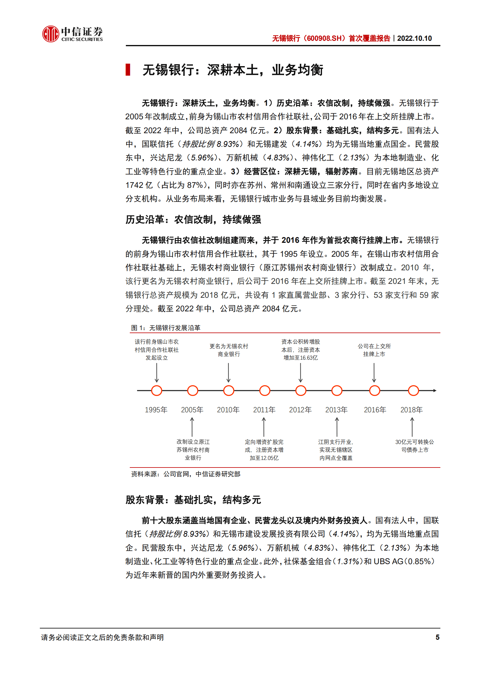 无锡银行-首次覆盖报告：扎根无锡，均衡发展-221010.pdf 第5页