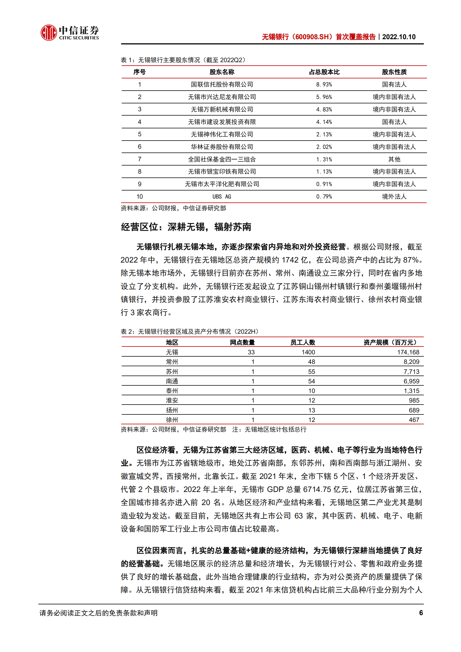 无锡银行-首次覆盖报告：扎根无锡，均衡发展-221010.pdf 第6页