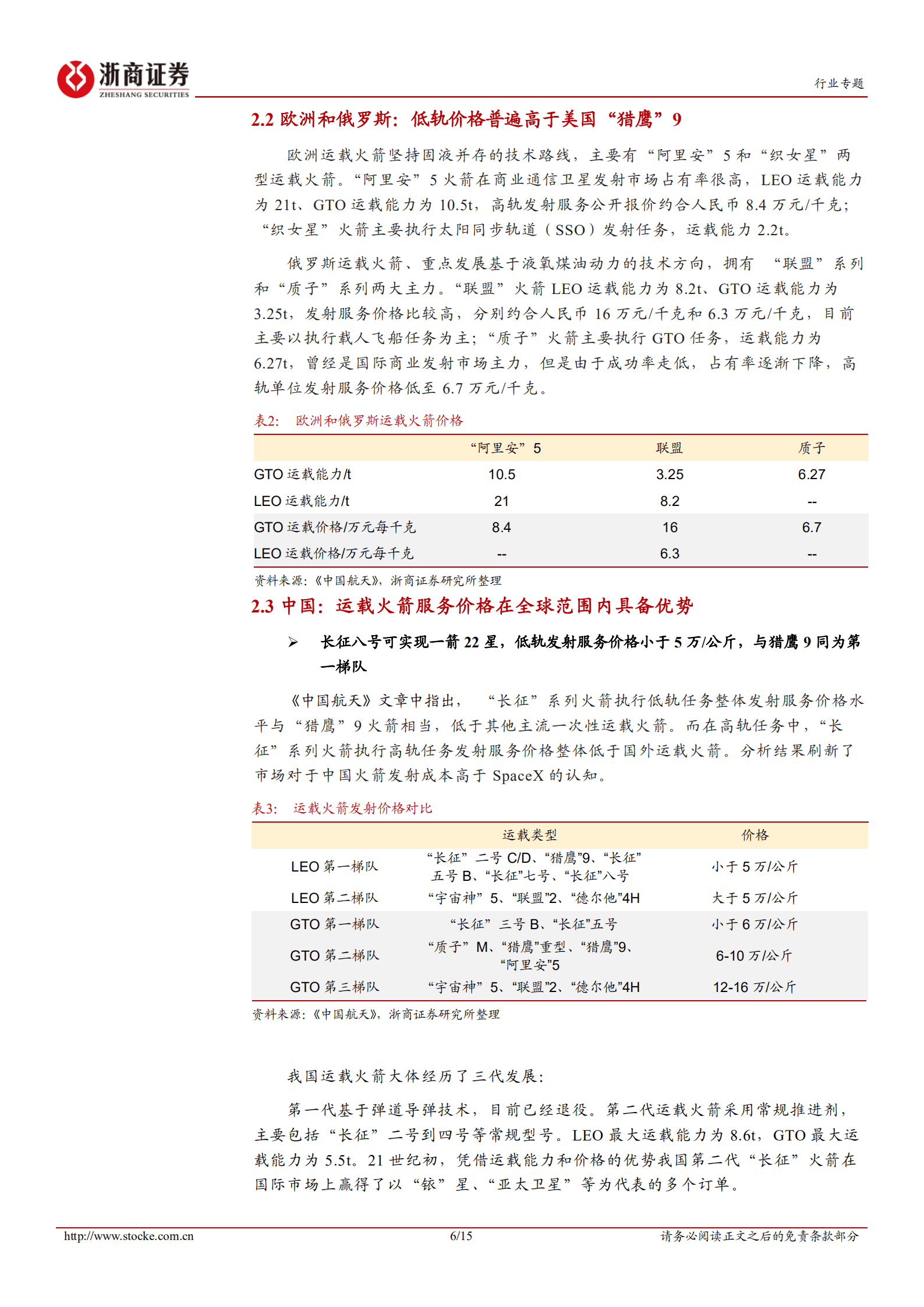 星链行业专题报告：卫星发射和制造成本不输Starlink，发展中国&ldquo;星链&rdquo;时机已成熟-221010.pdf 第6页