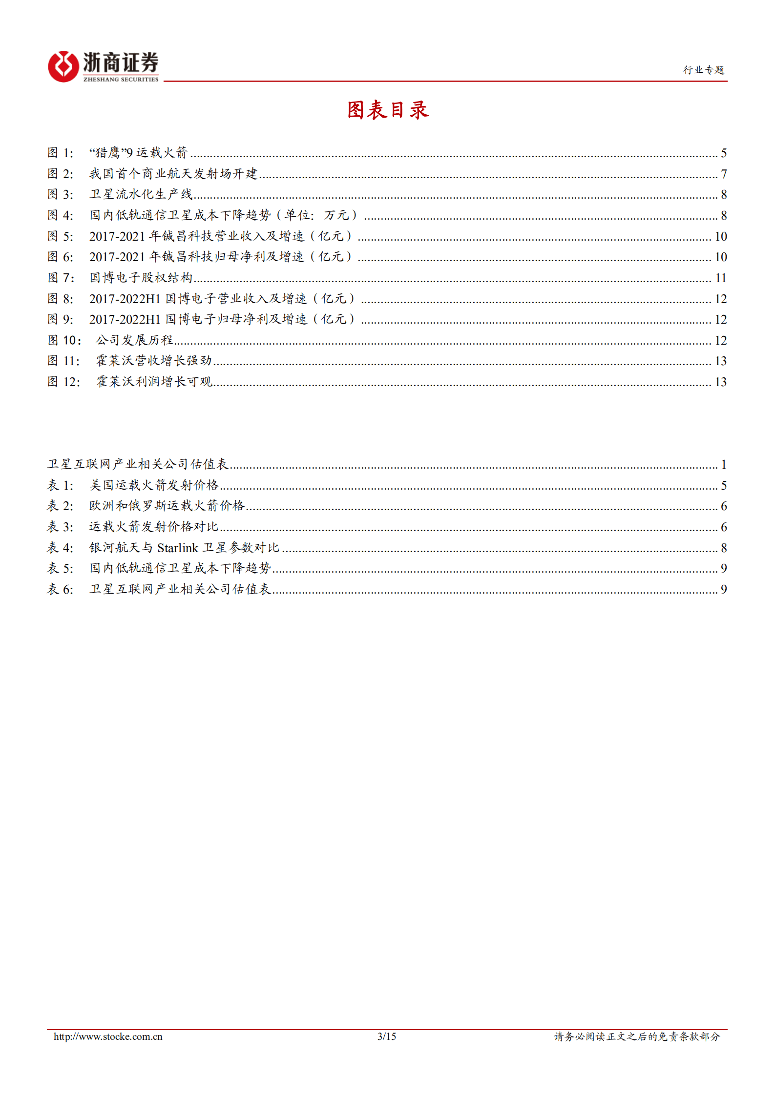星链行业专题报告：卫星发射和制造成本不输Starlink，发展中国&ldquo;星链&rdquo;时机已成熟-221010.pdf 第3页