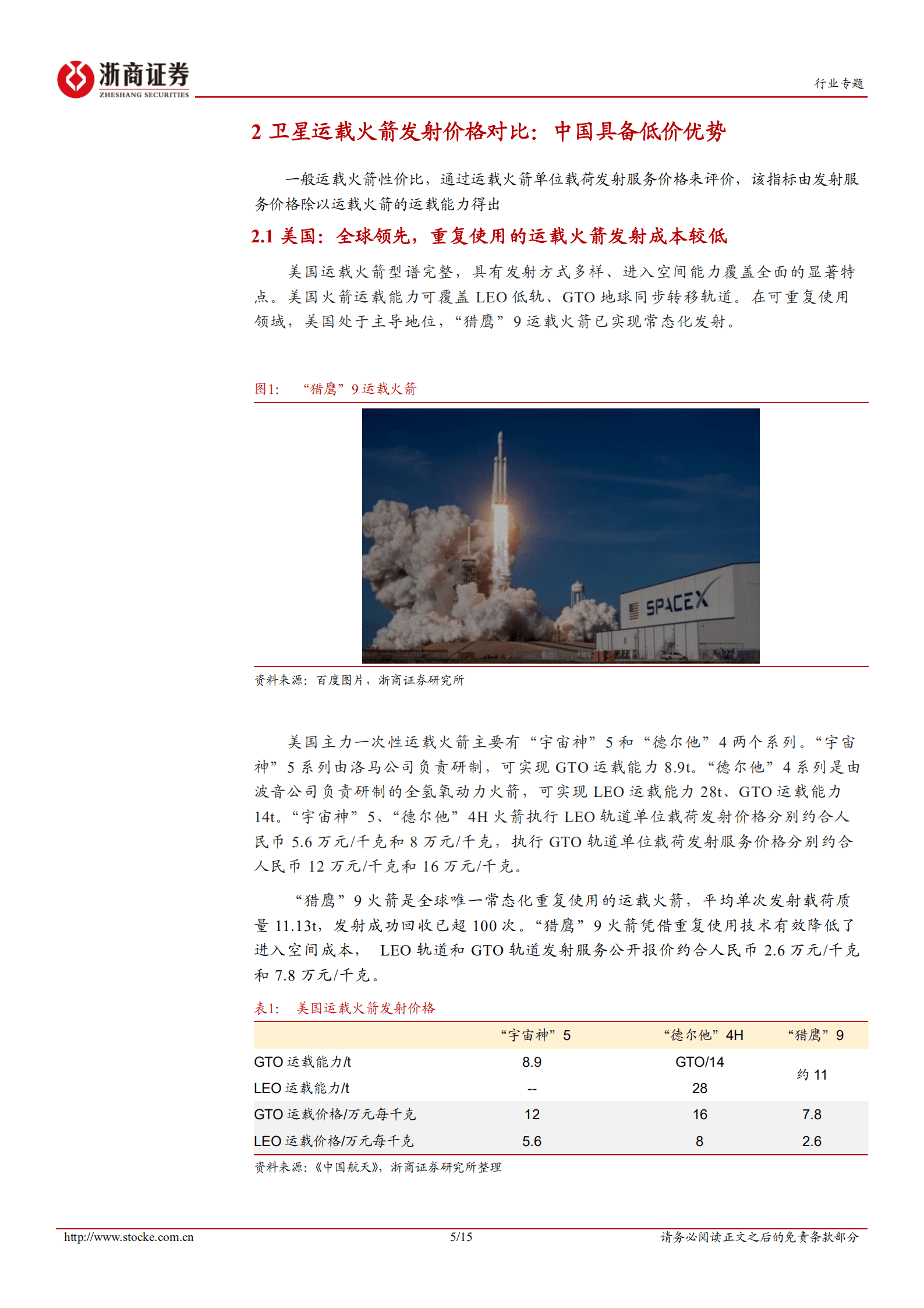 星链行业专题报告：卫星发射和制造成本不输Starlink，发展中国&ldquo;星链&rdquo;时机已成熟-221010.pdf 第5页