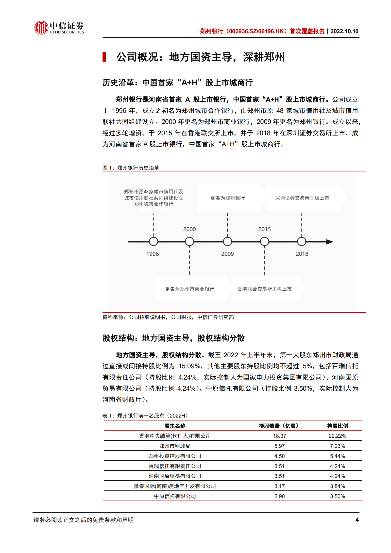 郑州银行-首次覆盖报告：深耕郑州，特色经营-221010.pdf 第4页
