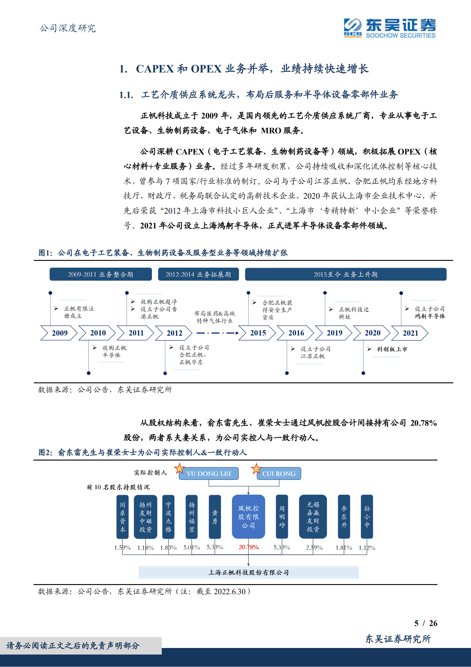 正帆科技-工艺介质供应系统快速增长，电子气体和半导体零部件成新增长点-221010.pdf 第5页