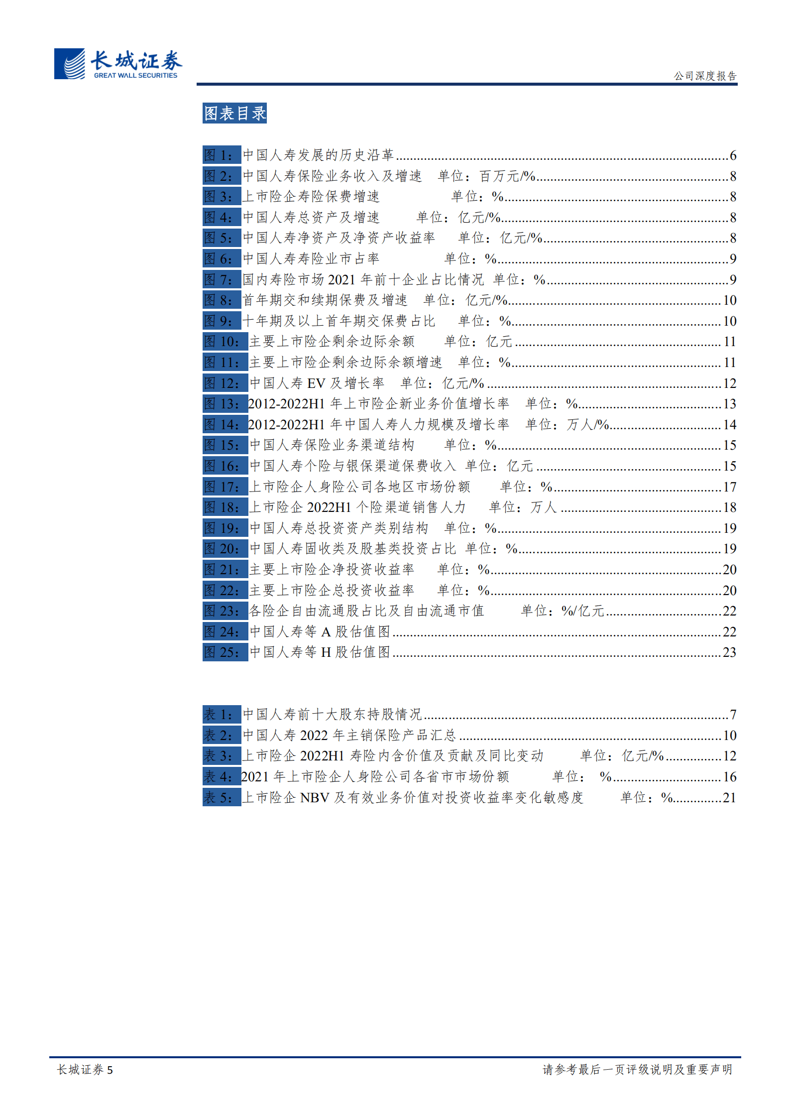 中国人寿-公司深度报告：高弹性、价值增长领先行业，期待开门红提振业绩-220929.pdf 第5页