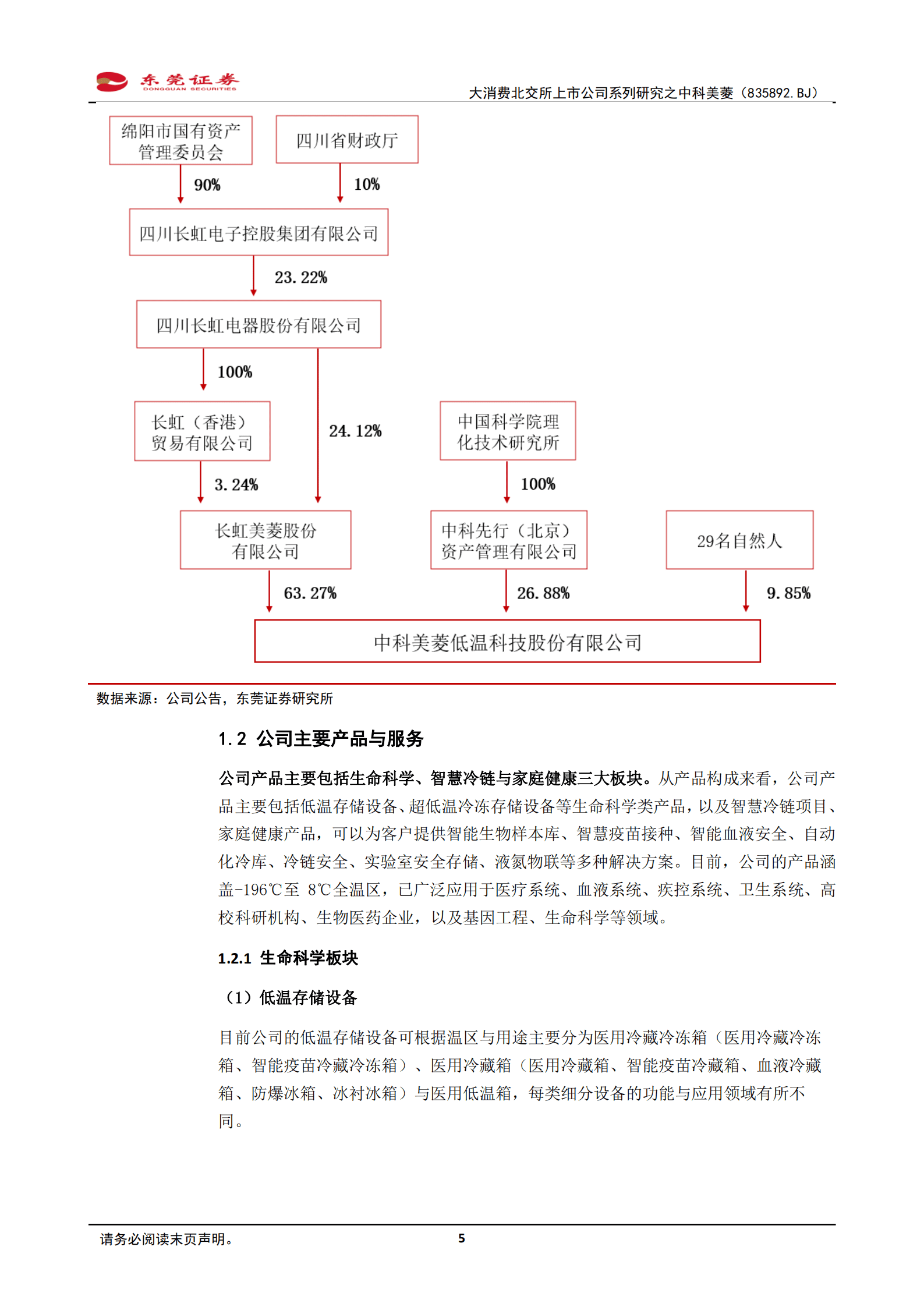 中科美菱：公司专注于生物医疗低温存储设备-221010.pdf 第5页