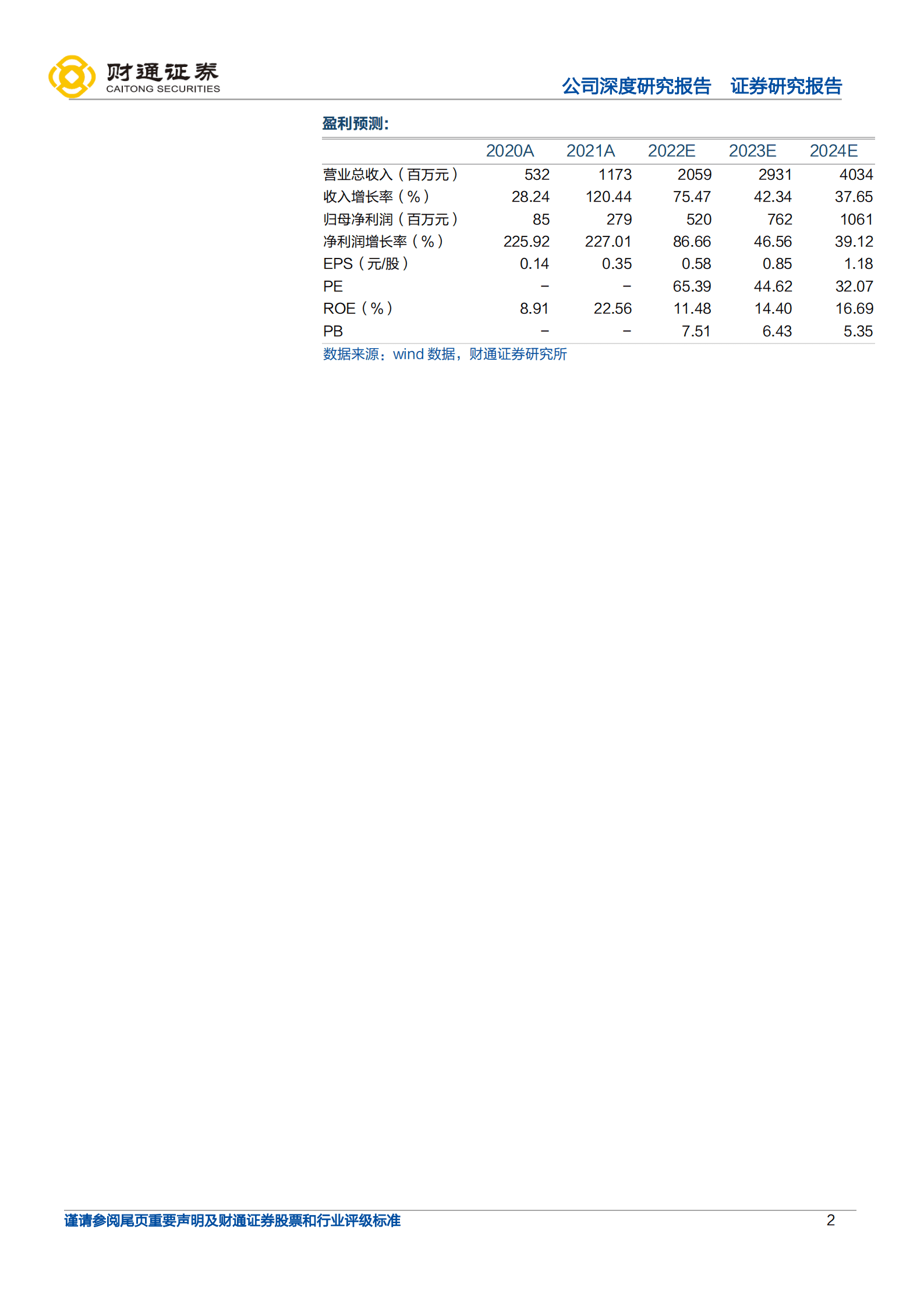 中复神鹰-民用碳纤维先行者，技术创新引领国产替代-221010.pdf 第2页