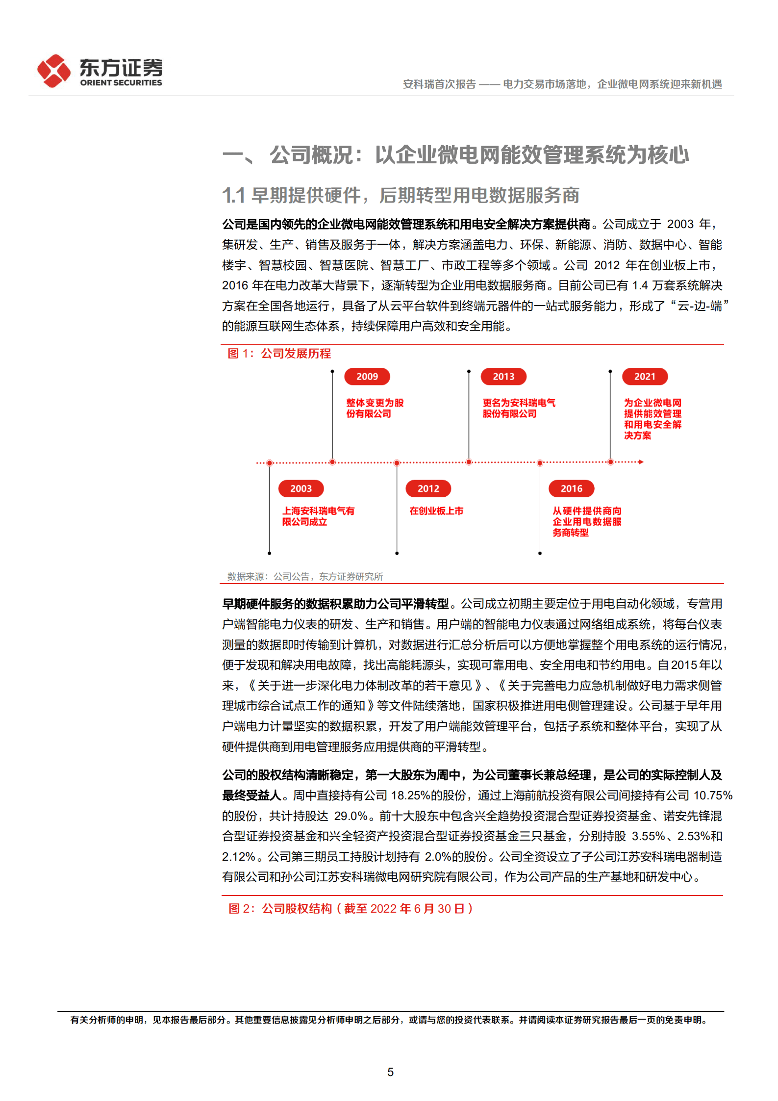 安科瑞-电力交易市场落地，企业微电网系统迎来新机遇-221011.pdf 第5页