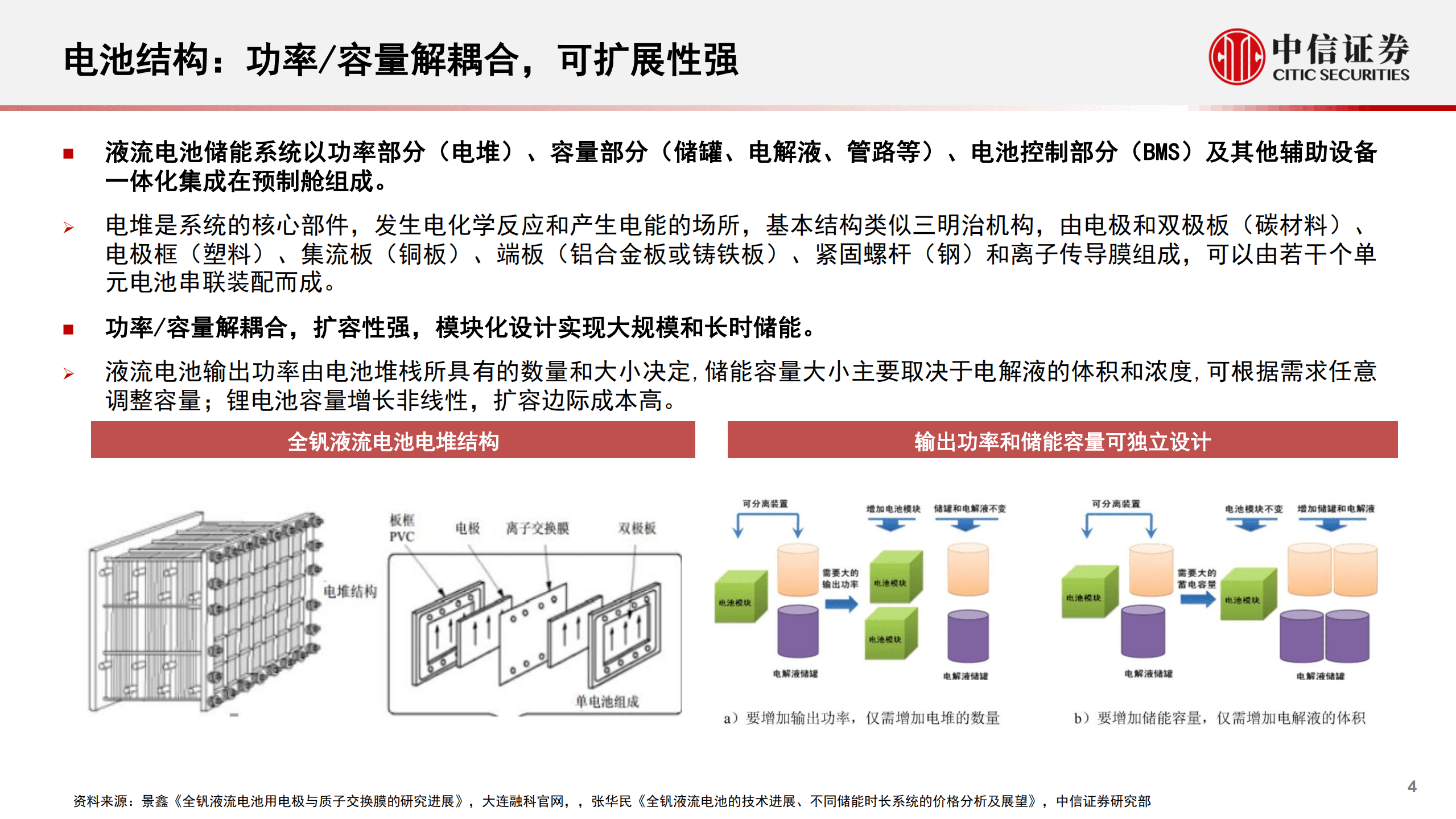 储能行业之钒电池专题研究报告：长时储能优选，项目落地加速-221011.pdf 第5页