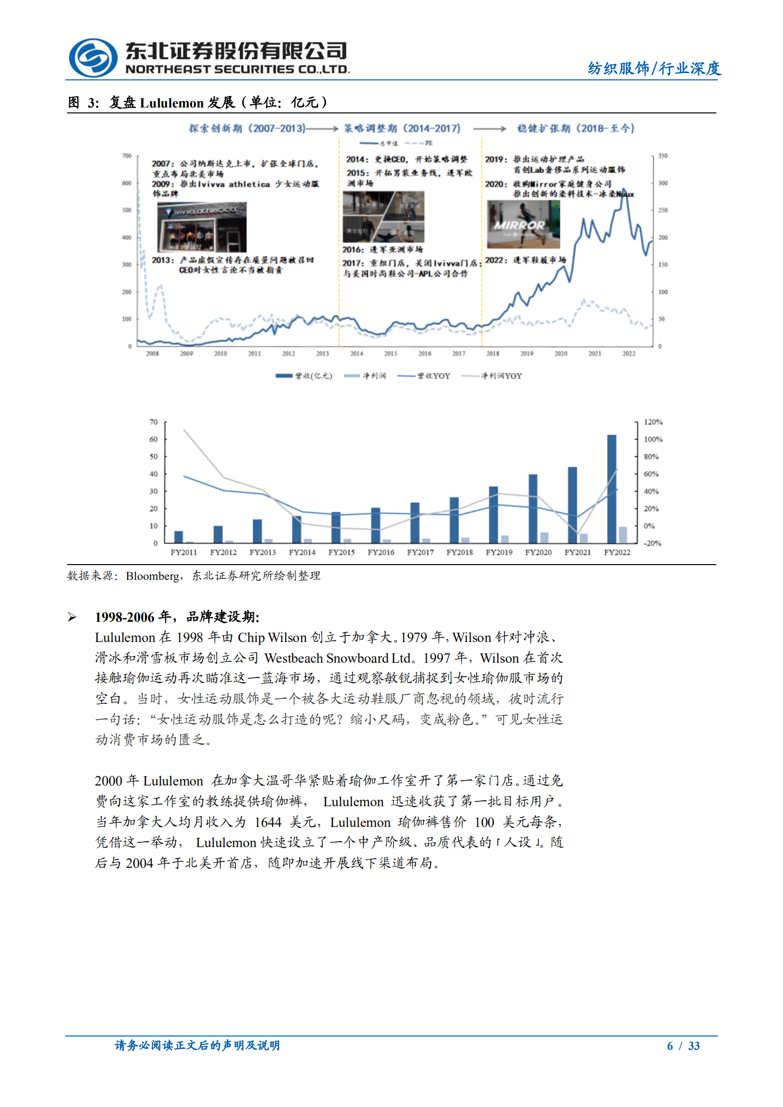 纺织服饰行业：他山之石，探Lululemon的崛起之路-221011.pdf 第6页