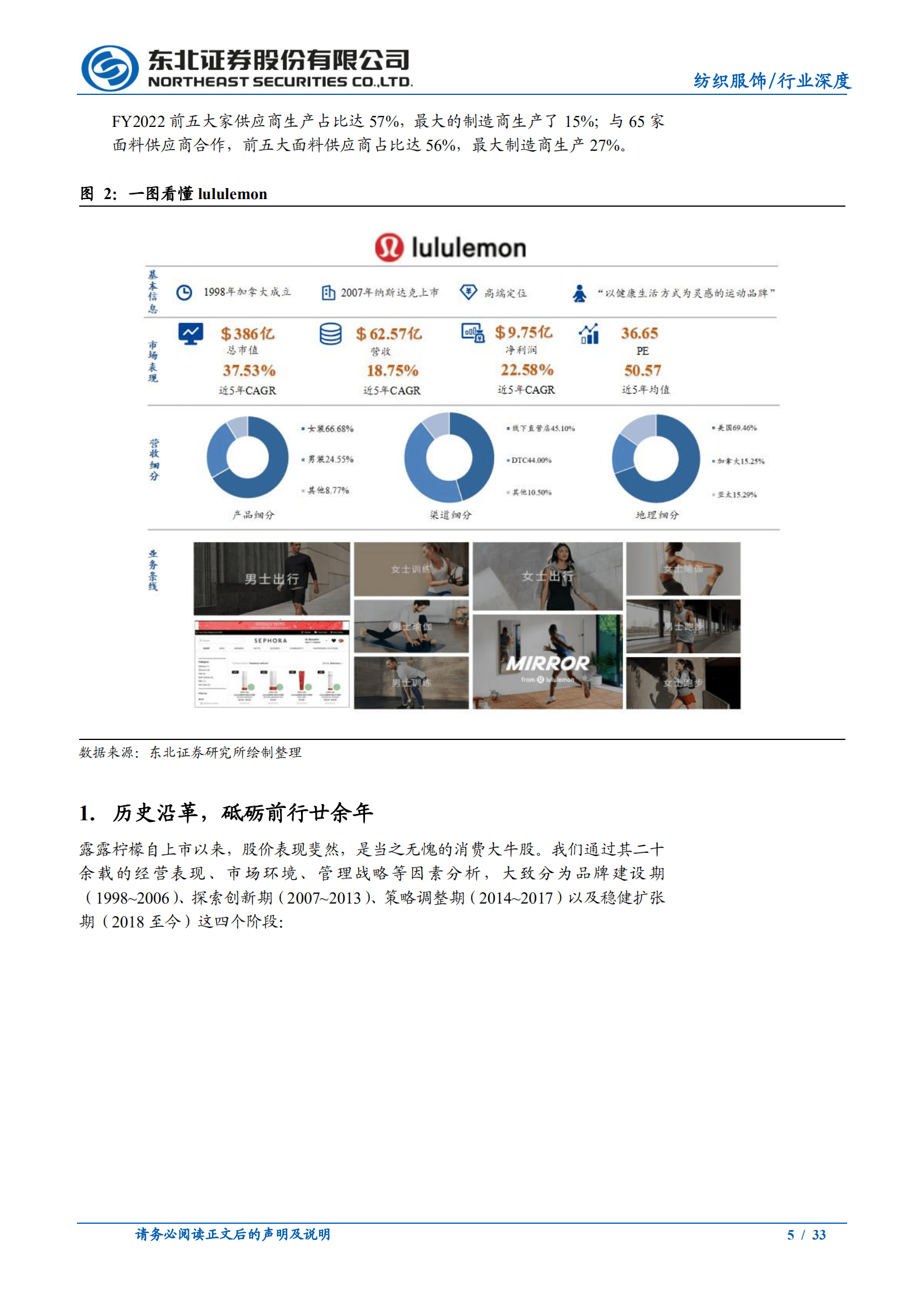 纺织服饰行业：他山之石，探Lululemon的崛起之路-221011.pdf 第5页