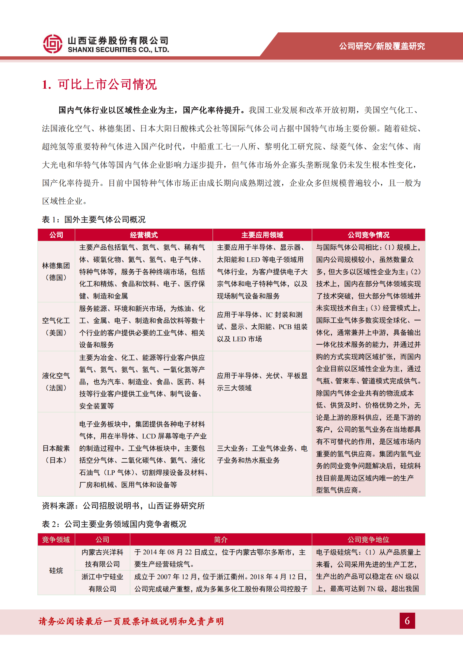 硅烷科技-氢硅业务发展稳健，多晶硅有望成为远期增长点-221011.pdf 第6页