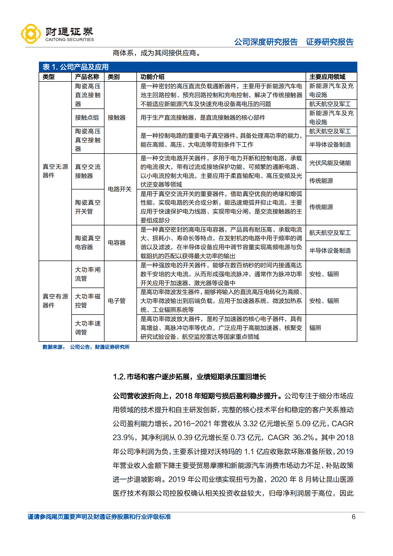 国力股份-深耕电子真空器件，新能源 军工 半导体多点开花 -221011.pdf 第6页