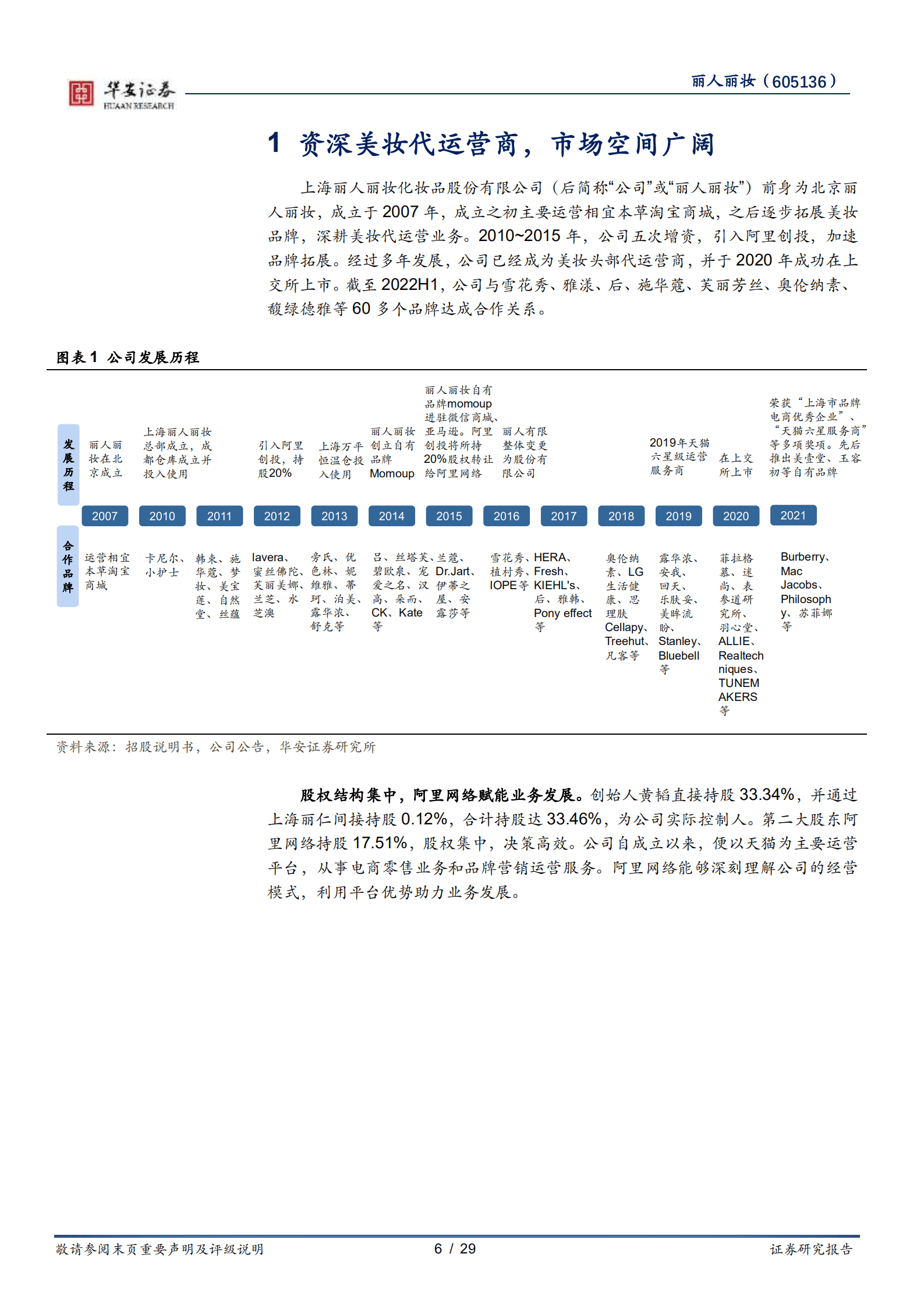 丽人丽妆-头部美妆服务商，深耕与拓展并进-221011.pdf 第6页