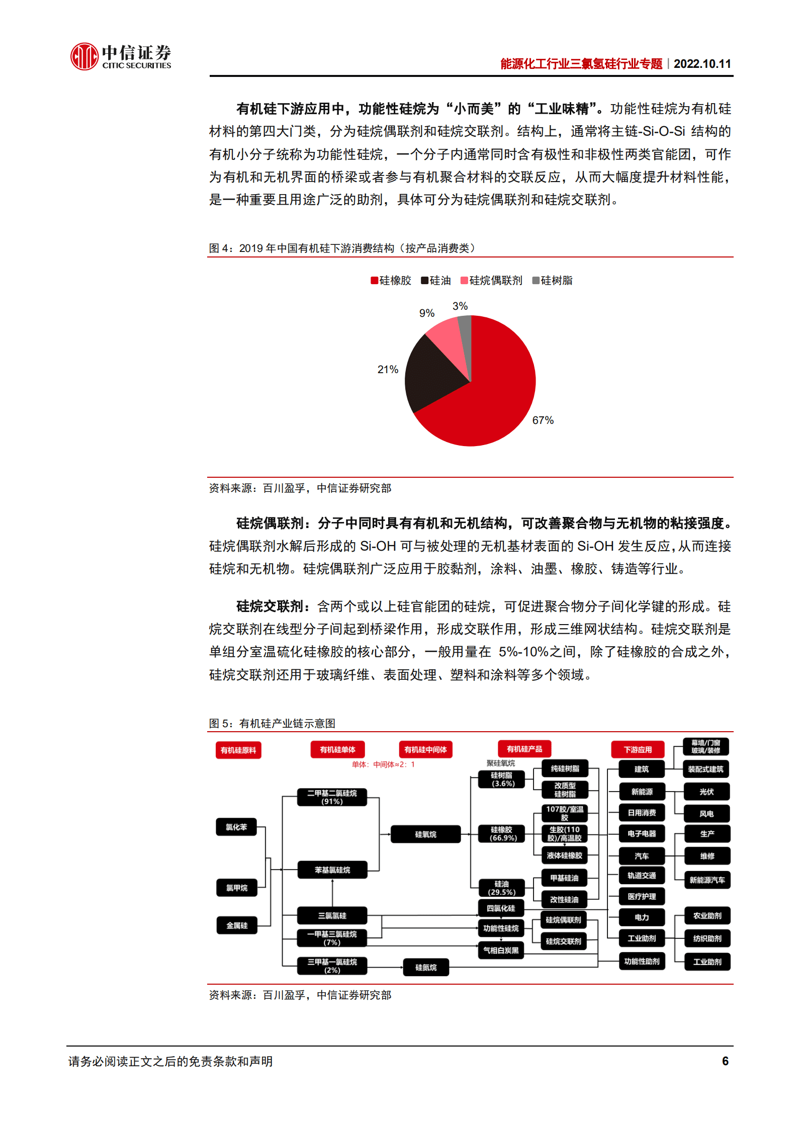 能源化工行业三氯氢硅行业专题：硅料集中投产，三氯氢硅中短期供需紧平衡-221011.pdf 第6页