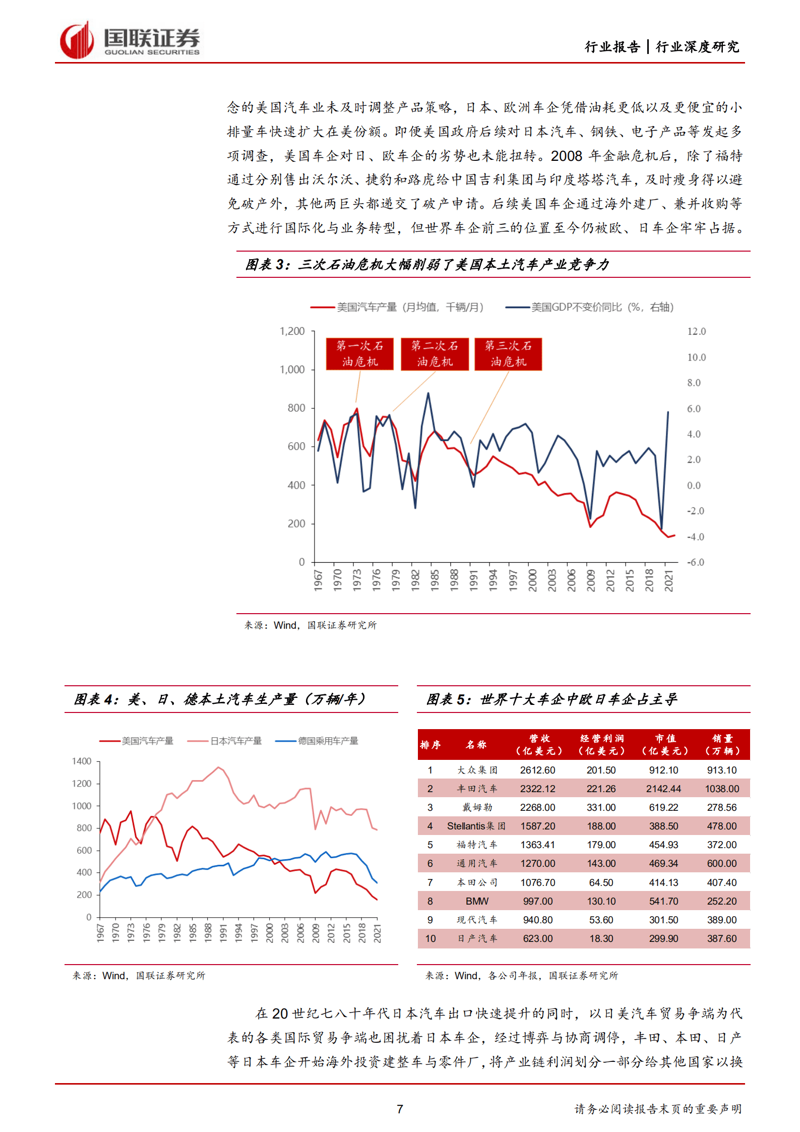 轮胎行业深度报告：性价比与创新共振，国产轮胎行业迎来新机遇-221011.pdf 第7页