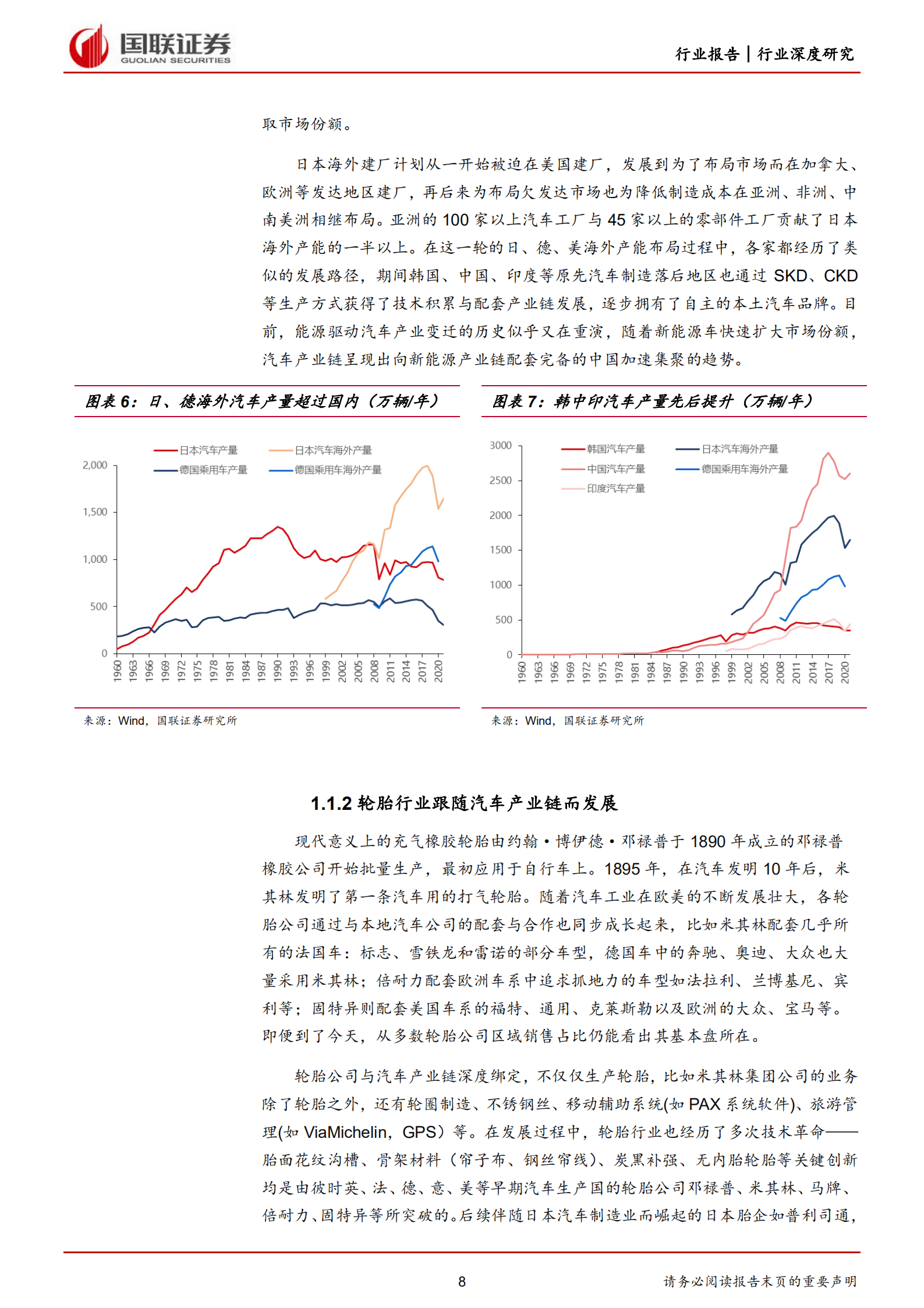 轮胎行业深度报告：性价比与创新共振，国产轮胎行业迎来新机遇-221011.pdf 第8页