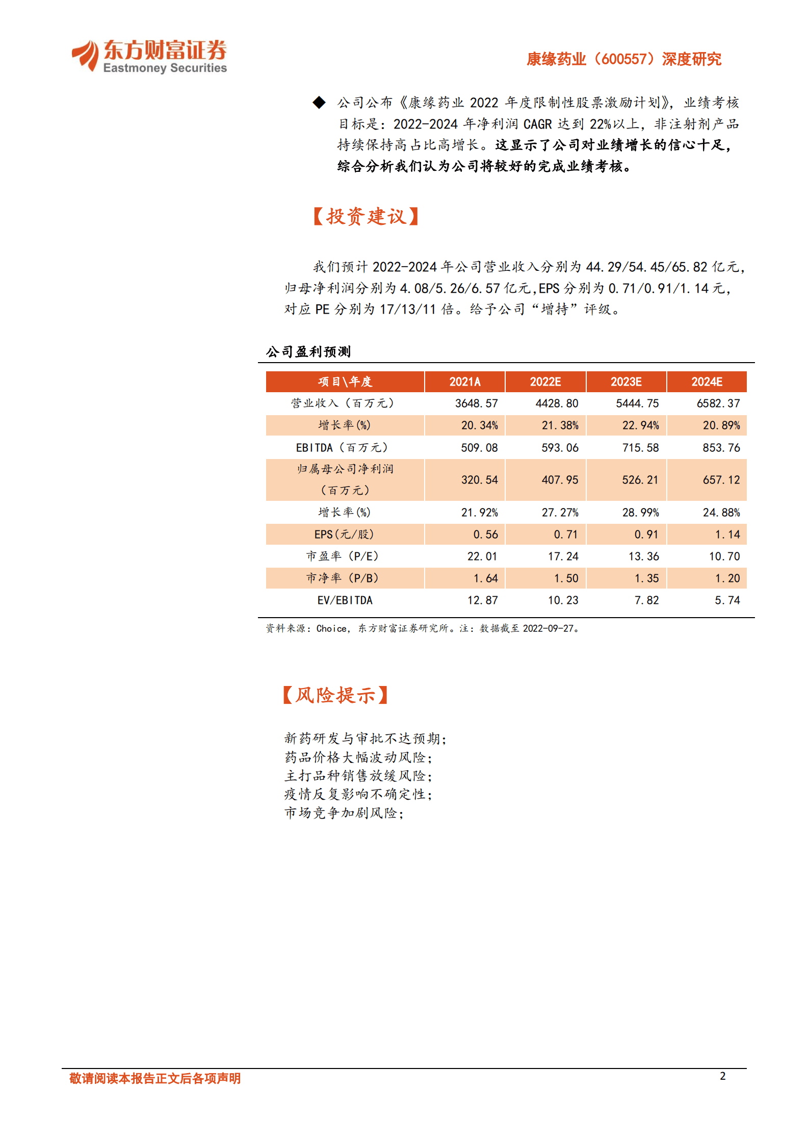 康缘药业：创新发展，结构优化，再创辉煌-220930.pdf 第2页