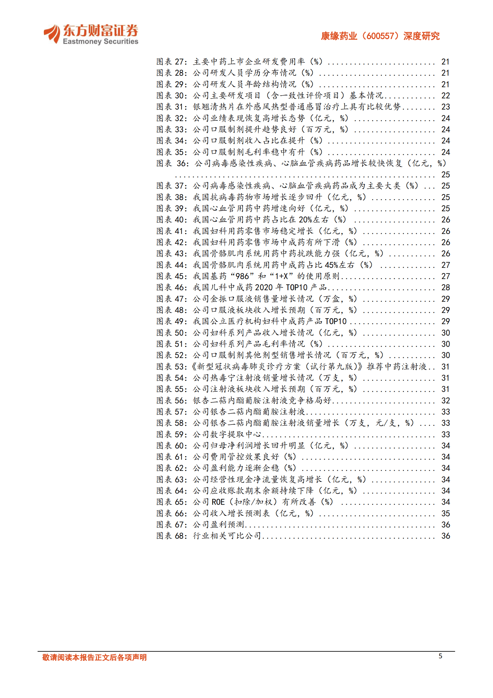 康缘药业：创新发展，结构优化，再创辉煌-220930.pdf 第5页