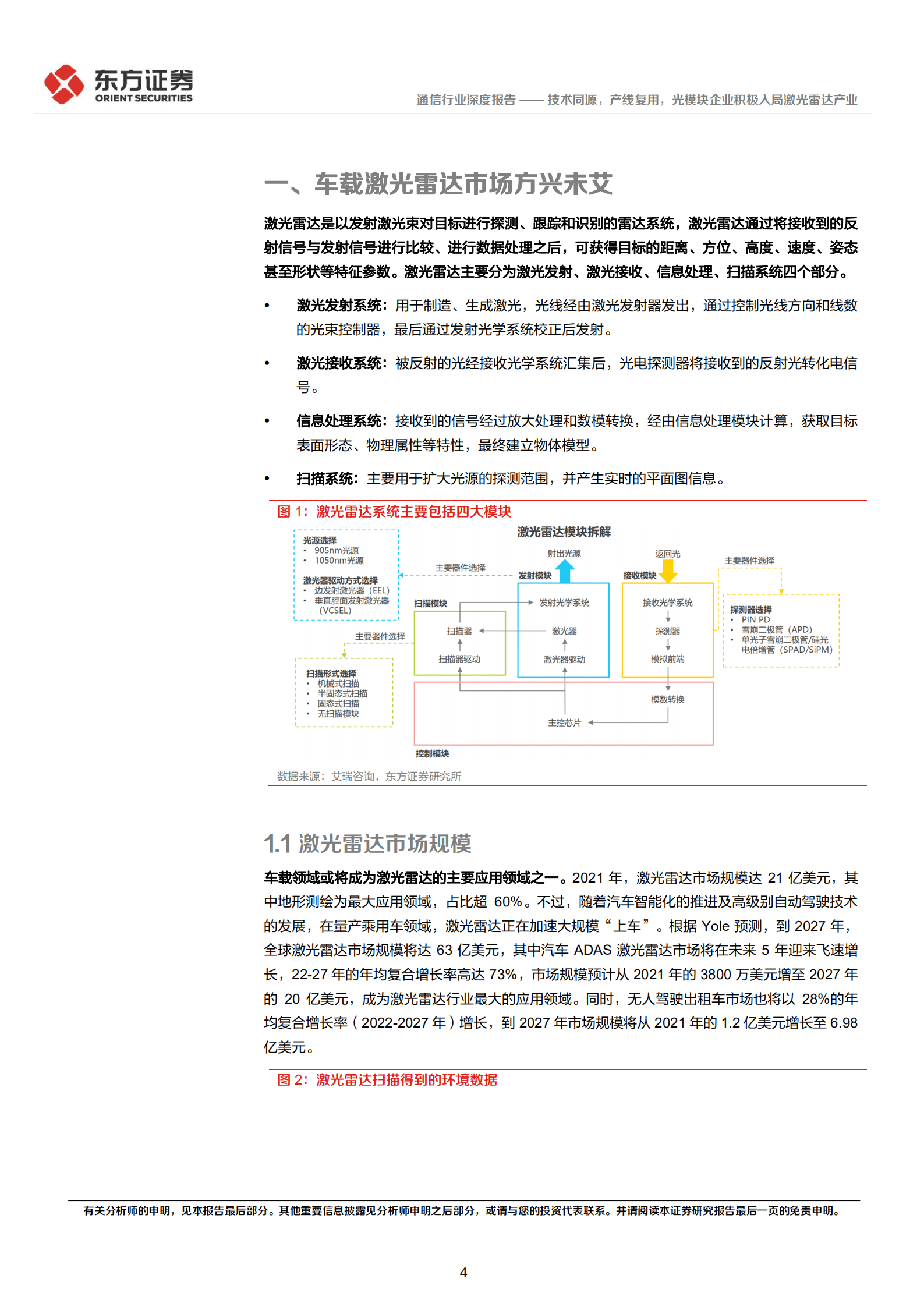 通信行业：技术同源，产线复用，光模块企业积极入局激光雷达产业-221011.pdf 第4页