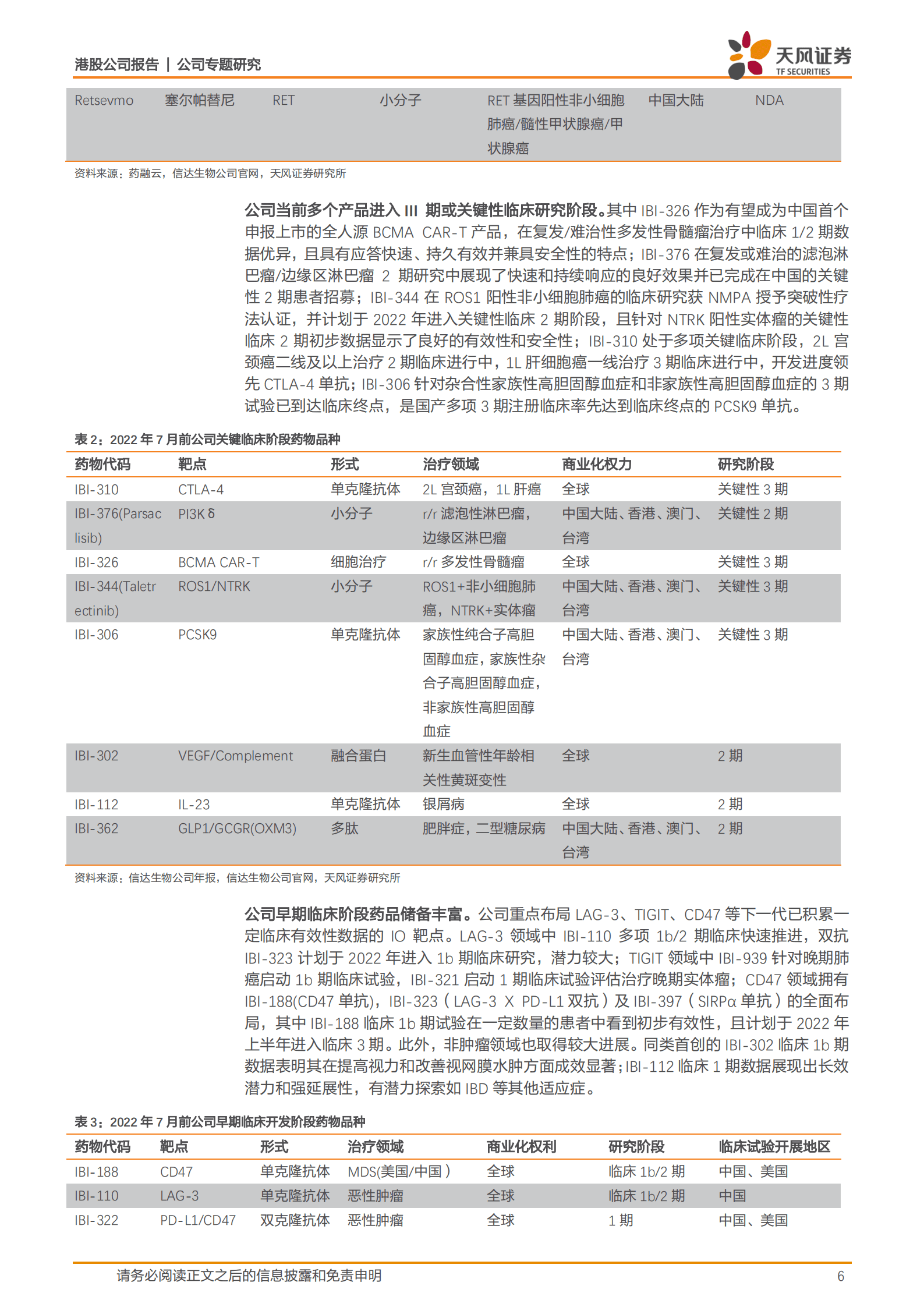 信达生物-产品形成矩阵收入快速增长，减重药物II期数据优异打开增长空间-221011.pdf 第6页