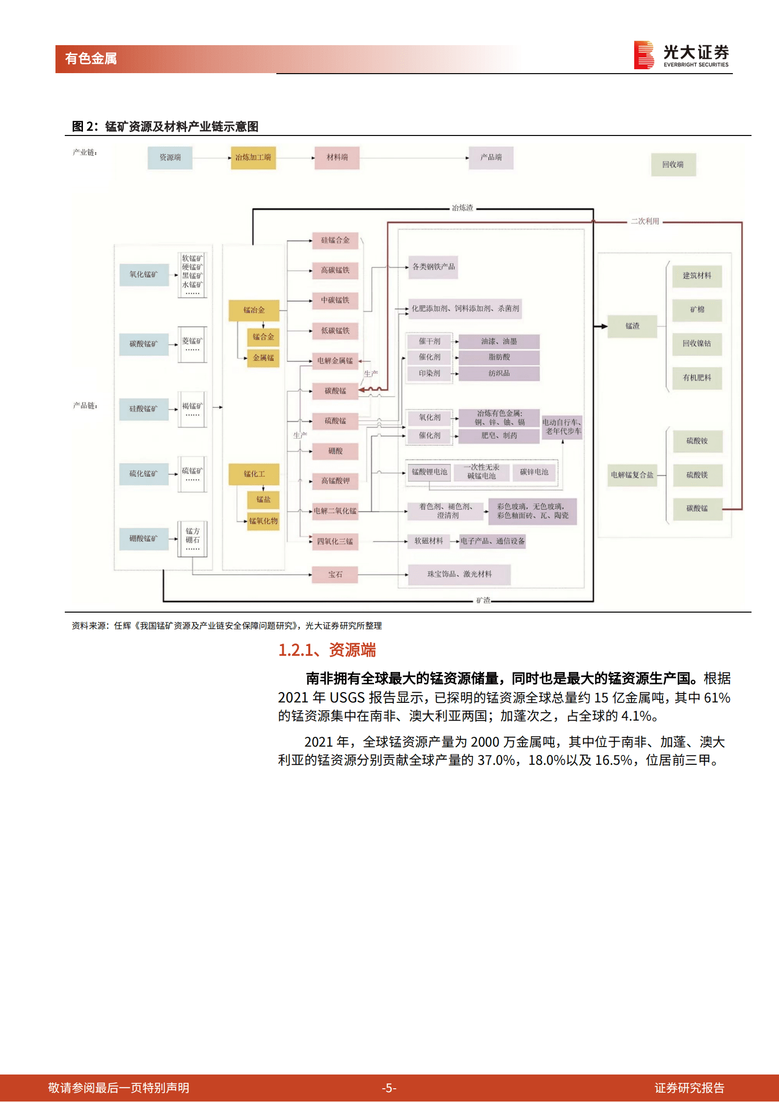 有色金属行业钠电池研究报告：高歌&ldquo;锰&rdquo;进的电池新金属，钠电池的潜在受益者-221011.pdf 第5页