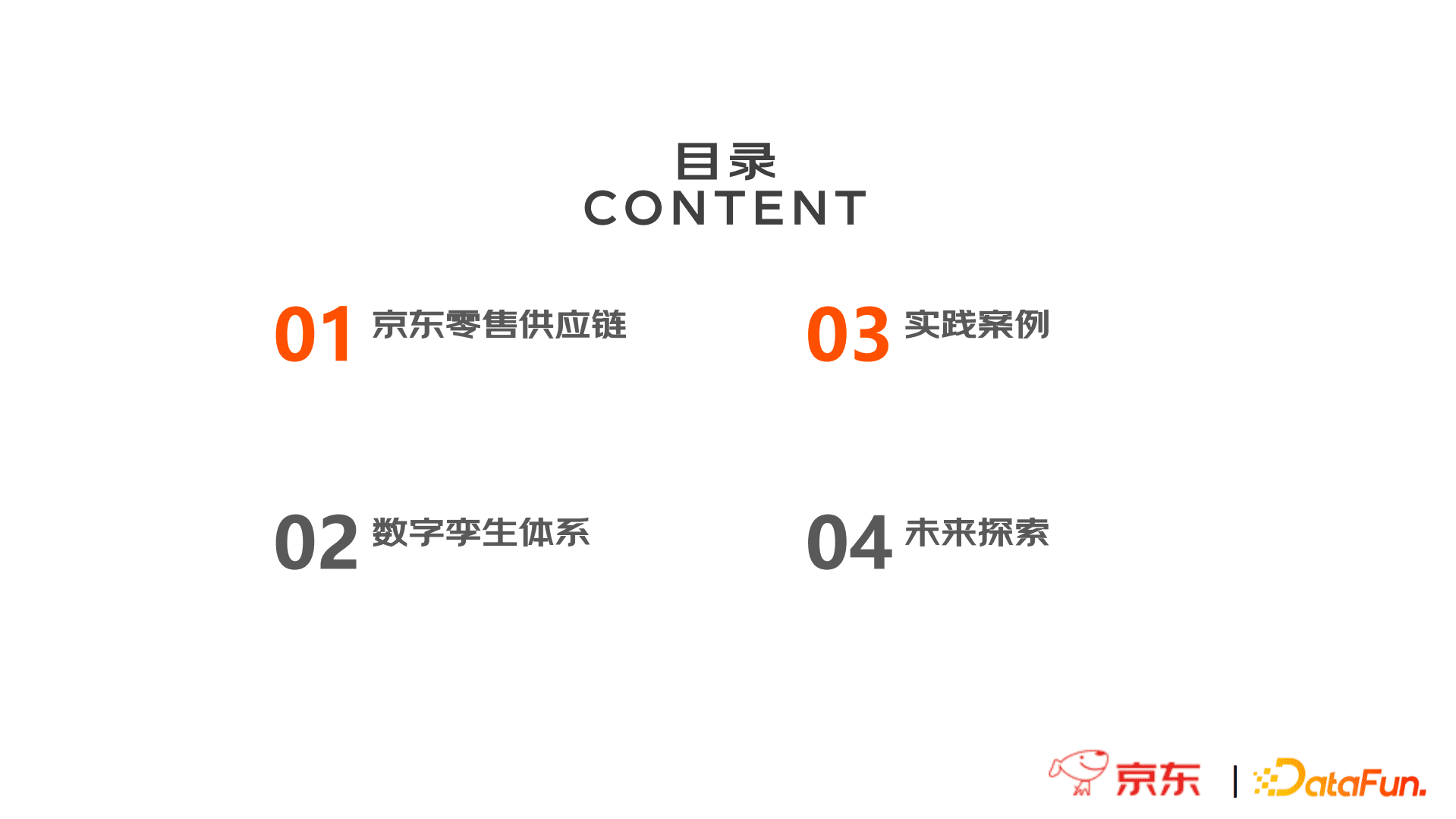 京东：京东零售供应链数字孪生探索与实践（2022）.pdf 第2页