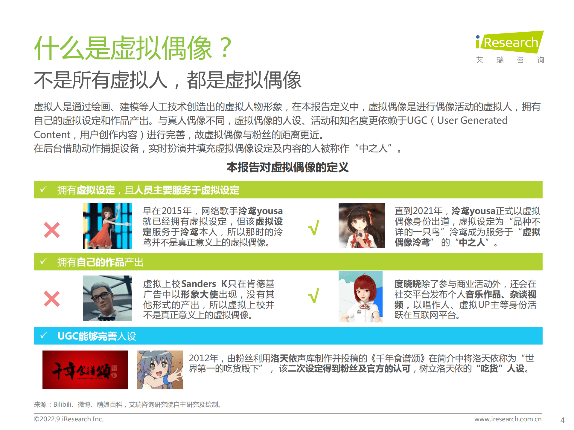 艾瑞咨询：2022年中国虚拟偶像行业研究报告.pdf 第4页