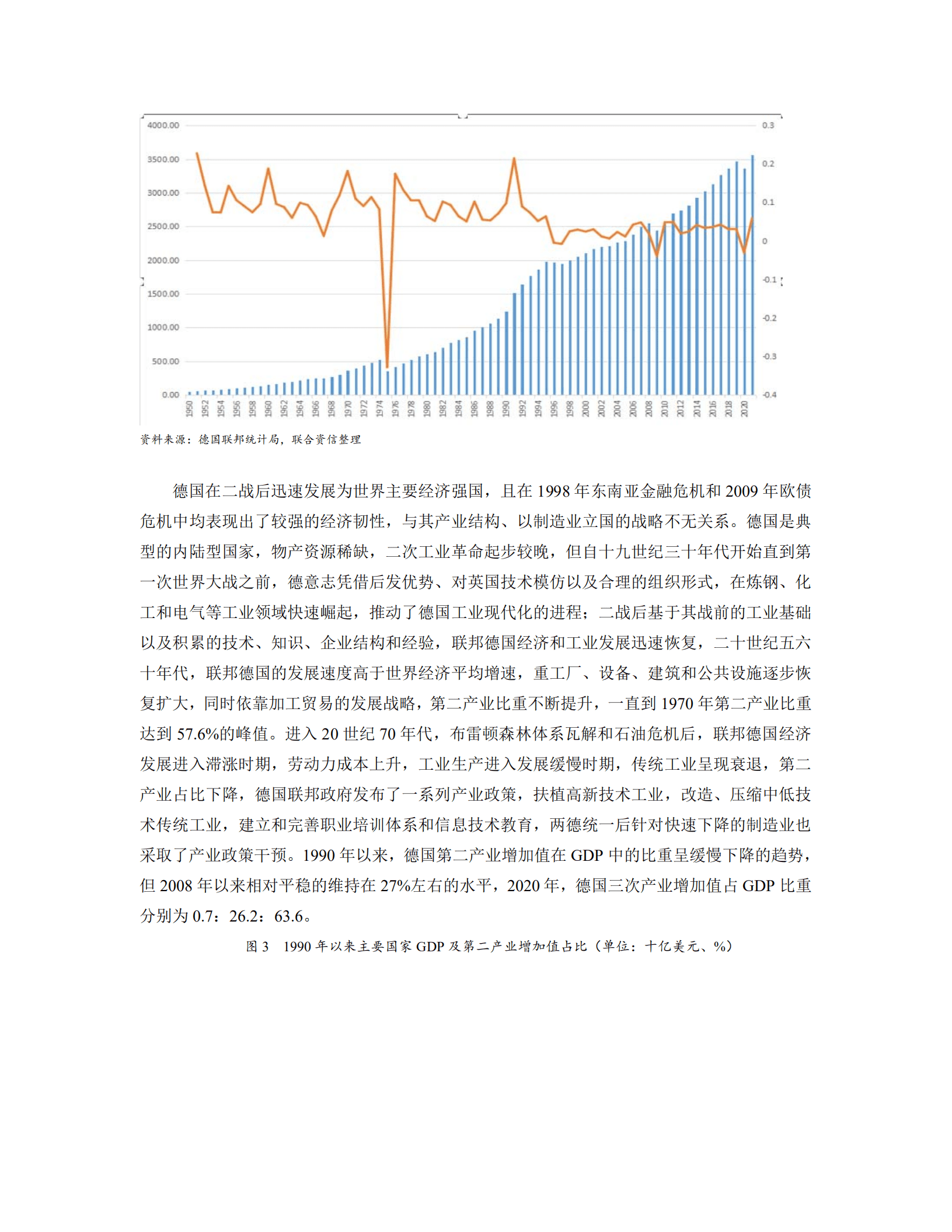 联合资信：德国房地产市场研究及对我国的借鉴意义（2022）.pdf 第5页