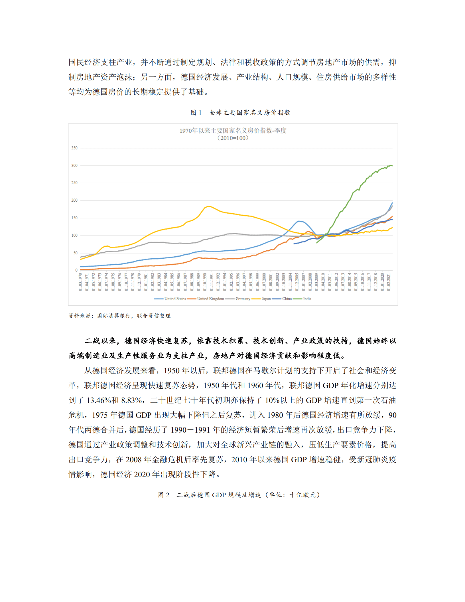 联合资信：德国房地产市场研究及对我国的借鉴意义（2022）.pdf 第4页