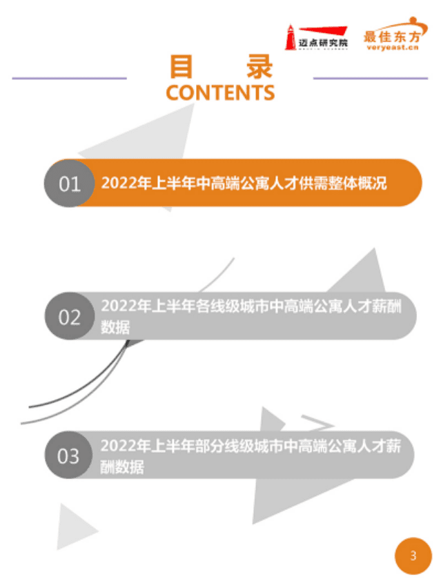 迈点研究院：2022年上半年中高端公寓人才薪酬数据报告.pdf 第3页