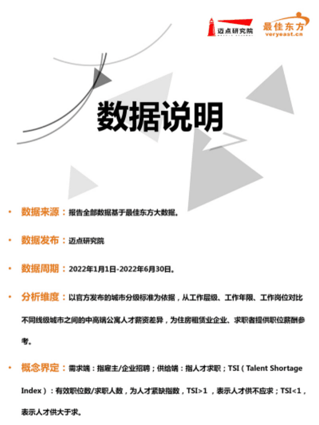 迈点研究院：2022年上半年中高端公寓人才薪酬数据报告.pdf 第2页